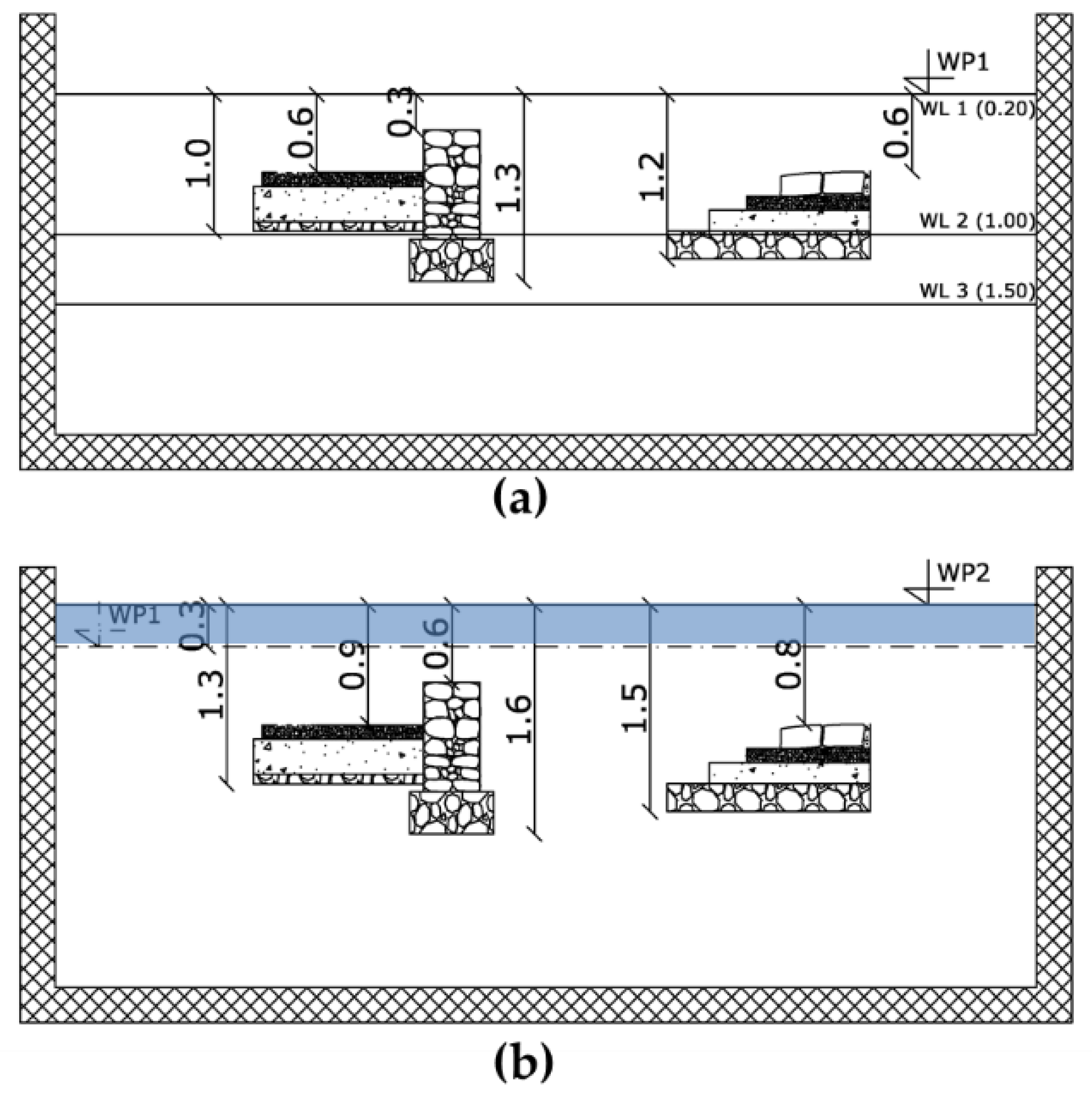 Applsci 12 01126 g003 Applsci 12 01126 g003