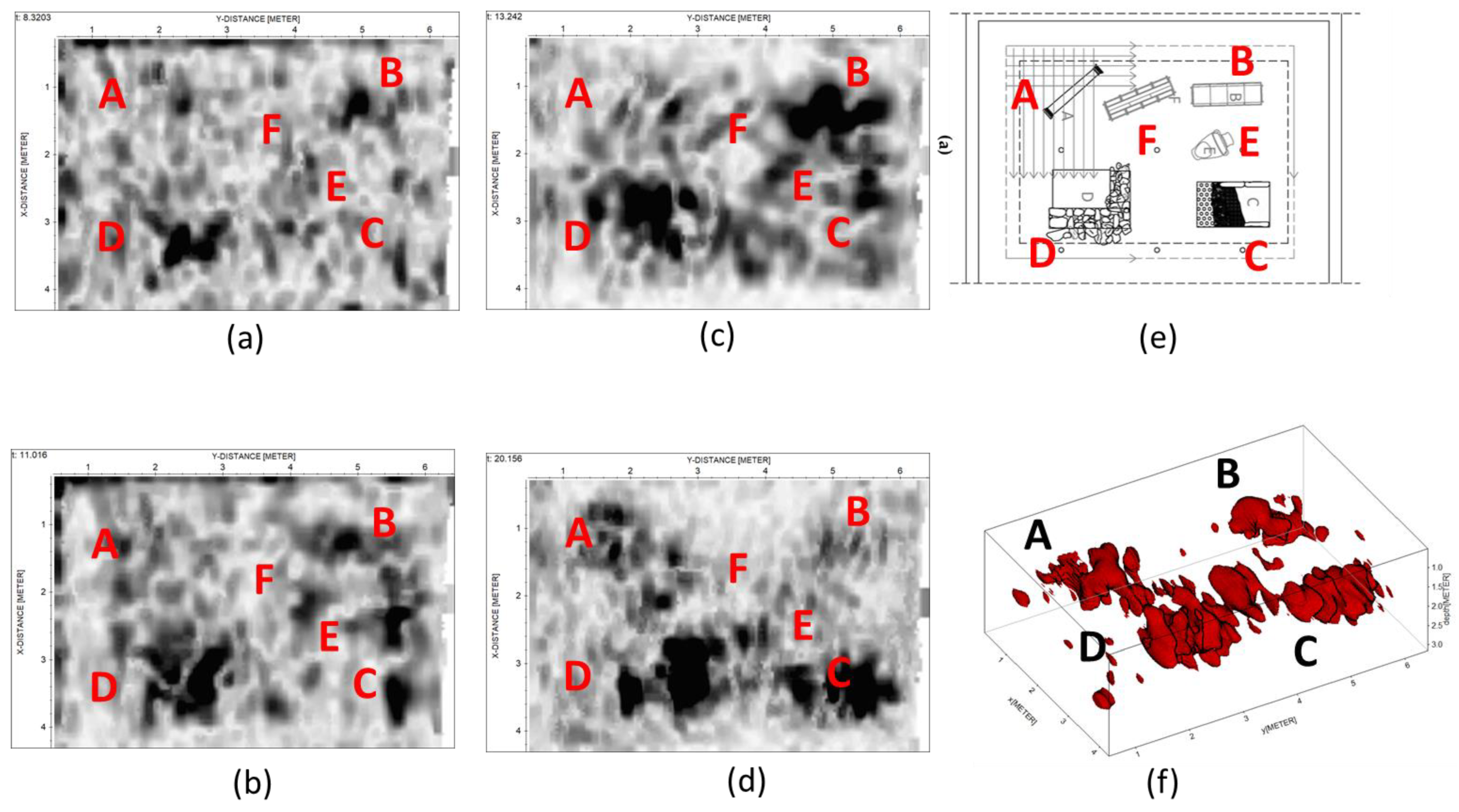 Applsci 12 01126 g006 Applsci 12 01126 g006