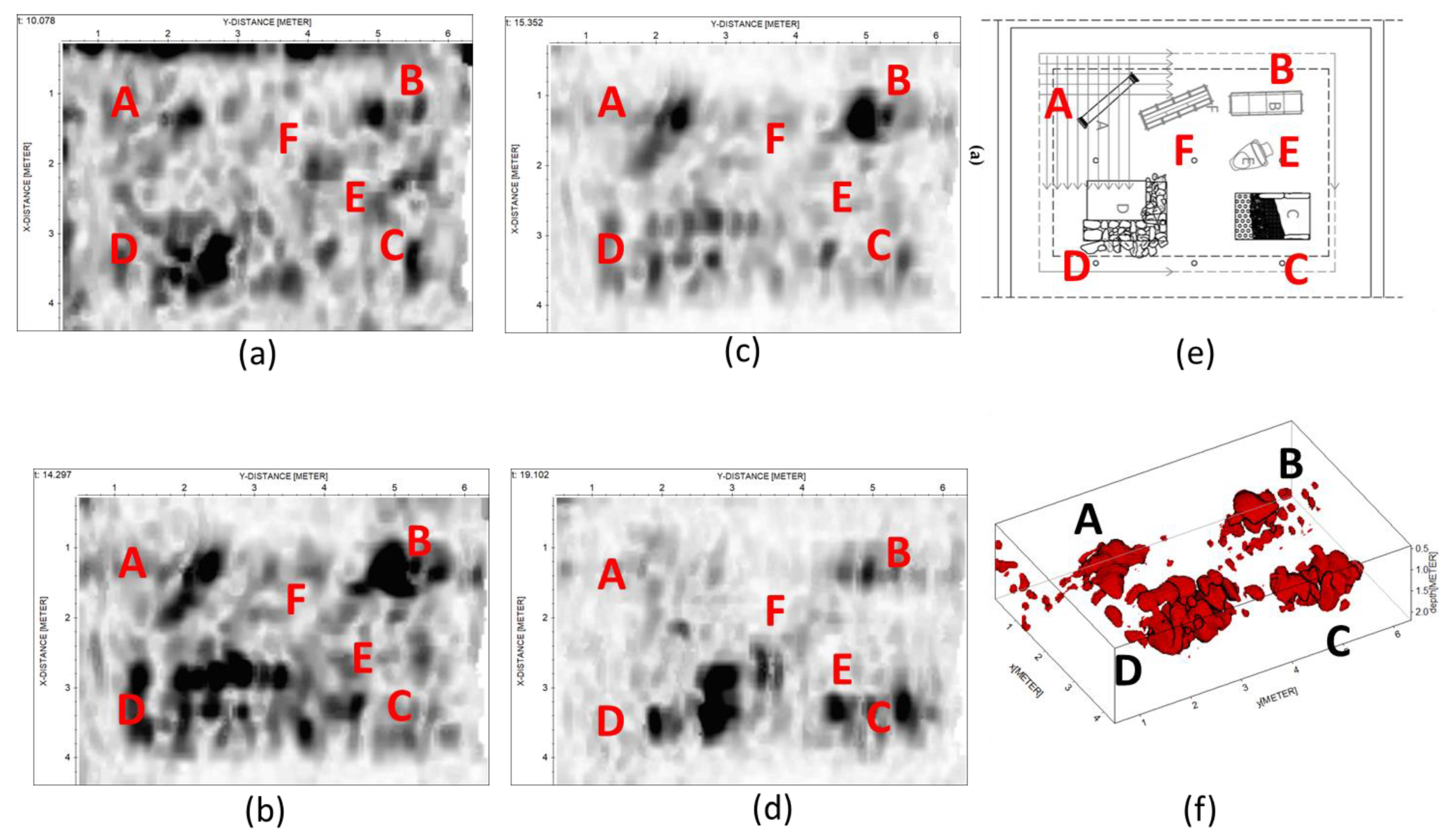 Applsci 12 01126 g007 Applsci 12 01126 g007