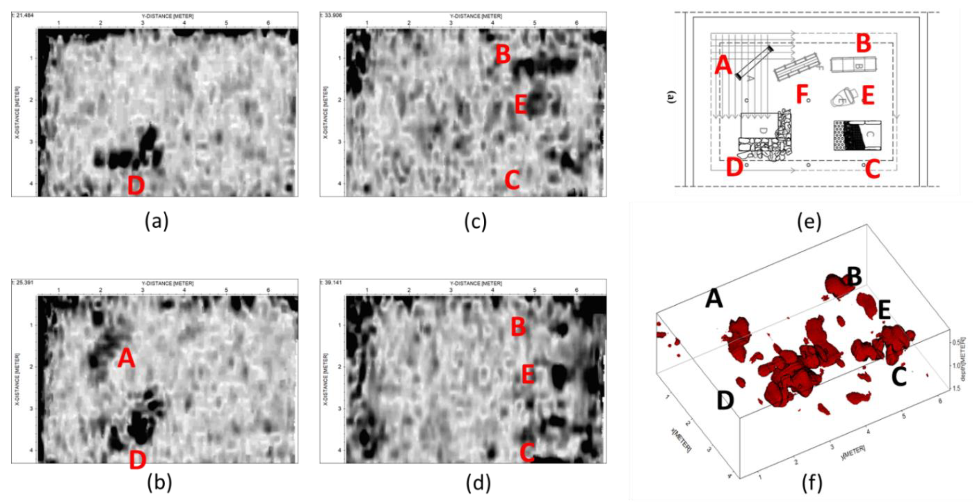 Applsci 12 01126 g008 Applsci 12 01126 g008