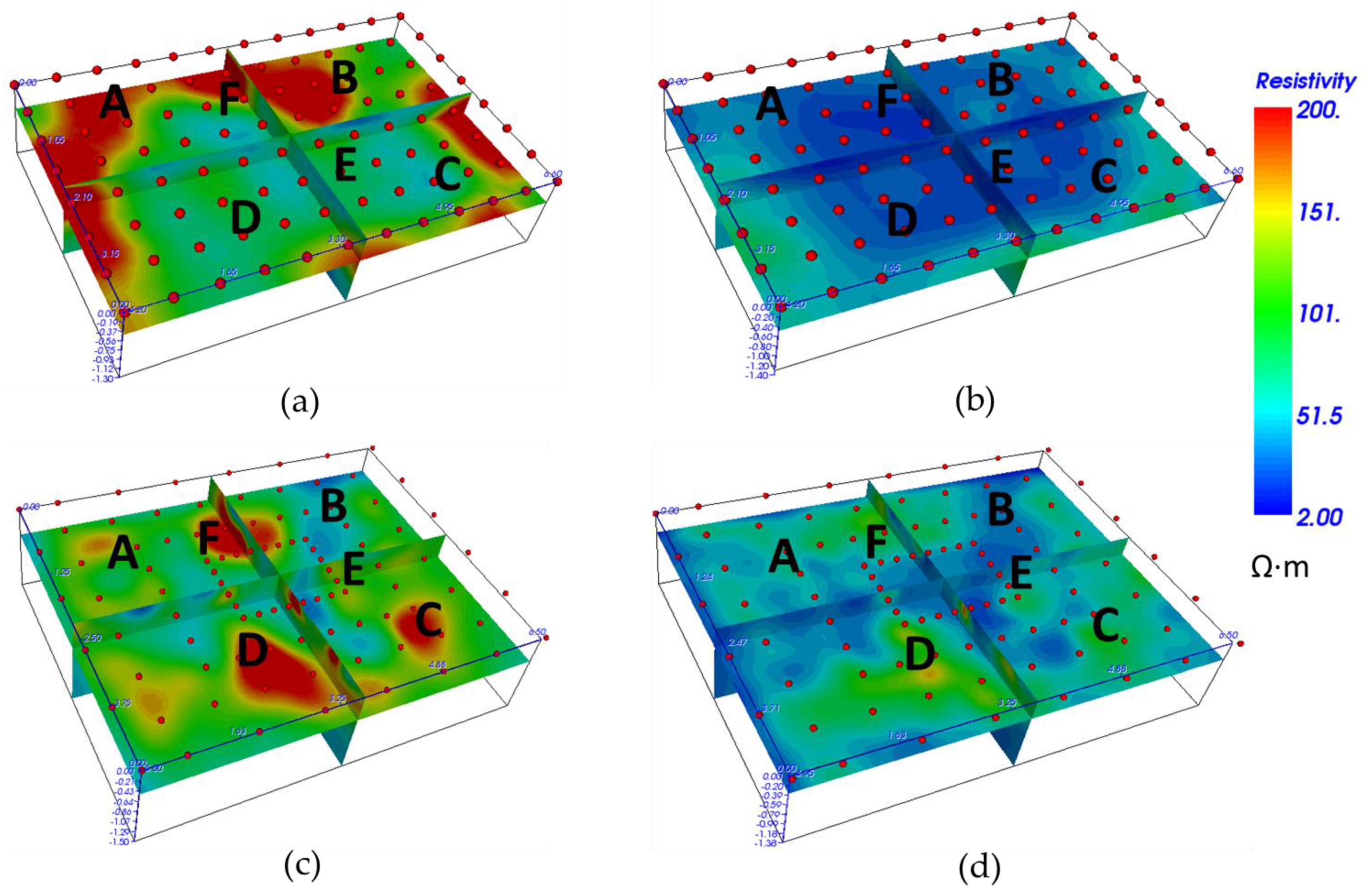 Applsci 12 01126 g009 Applsci 12 01126 g009