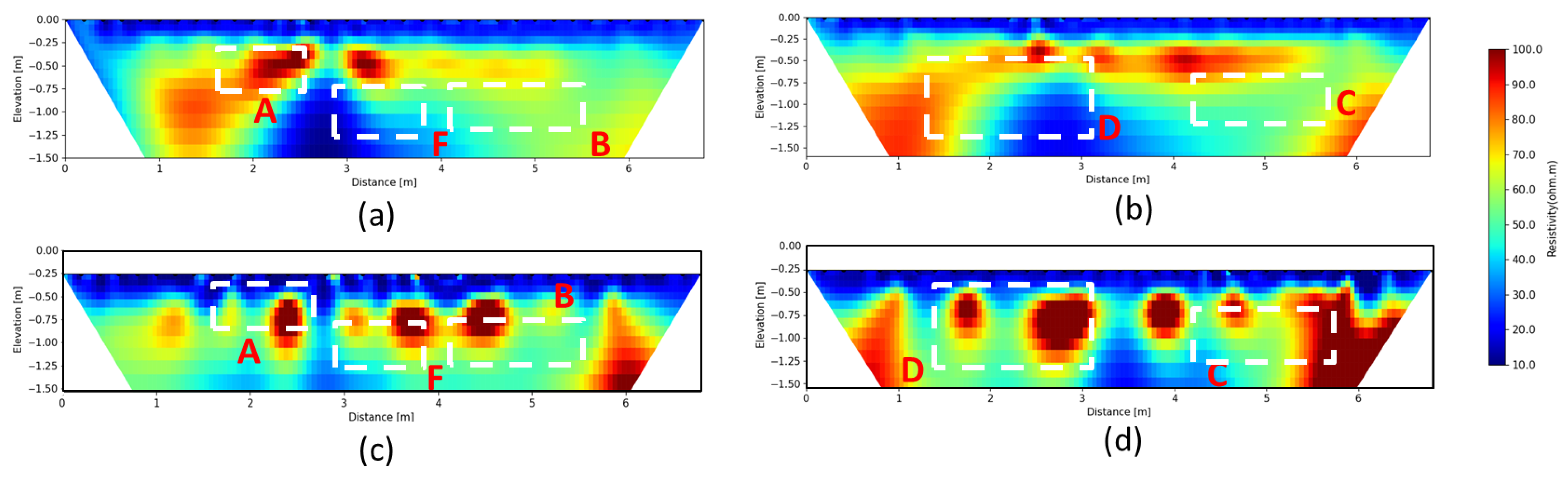 Applsci 12 01126 g014 Applsci 12 01126 g014