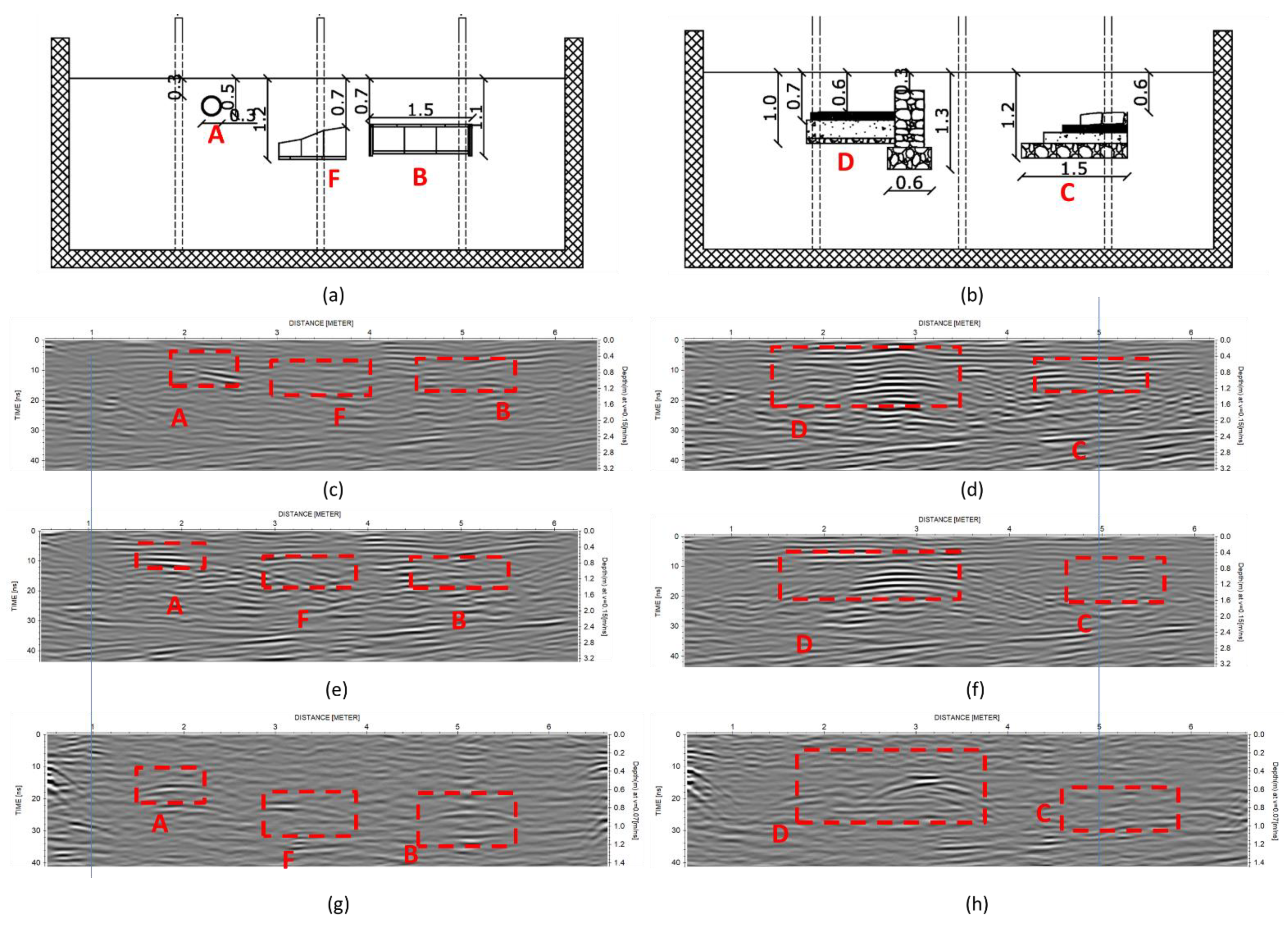 Applsci 12 01126 g015 Applsci 12 01126 g015