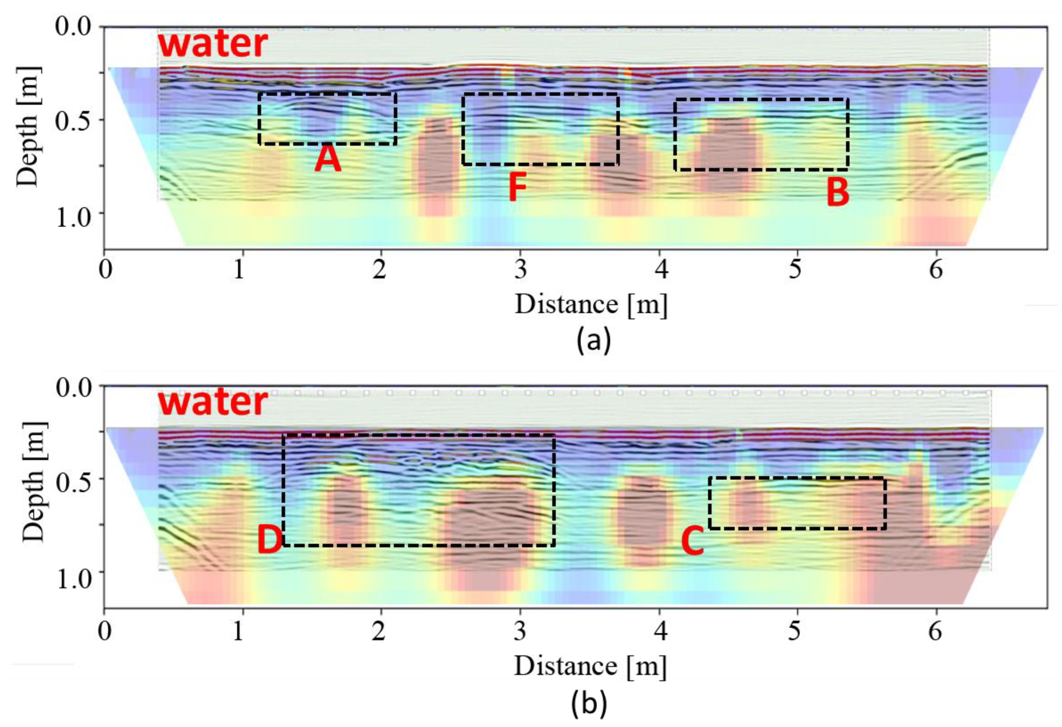 Applsci 12 01126 g018 Applsci 12 01126 g018