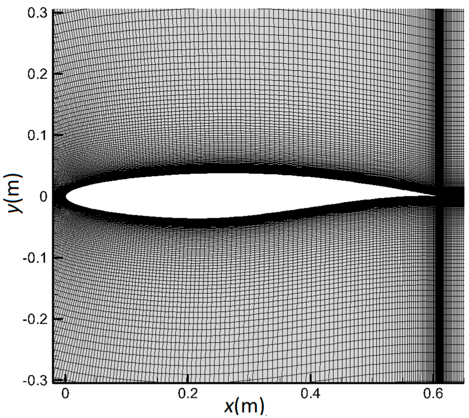 Applsci 12 01128 g002