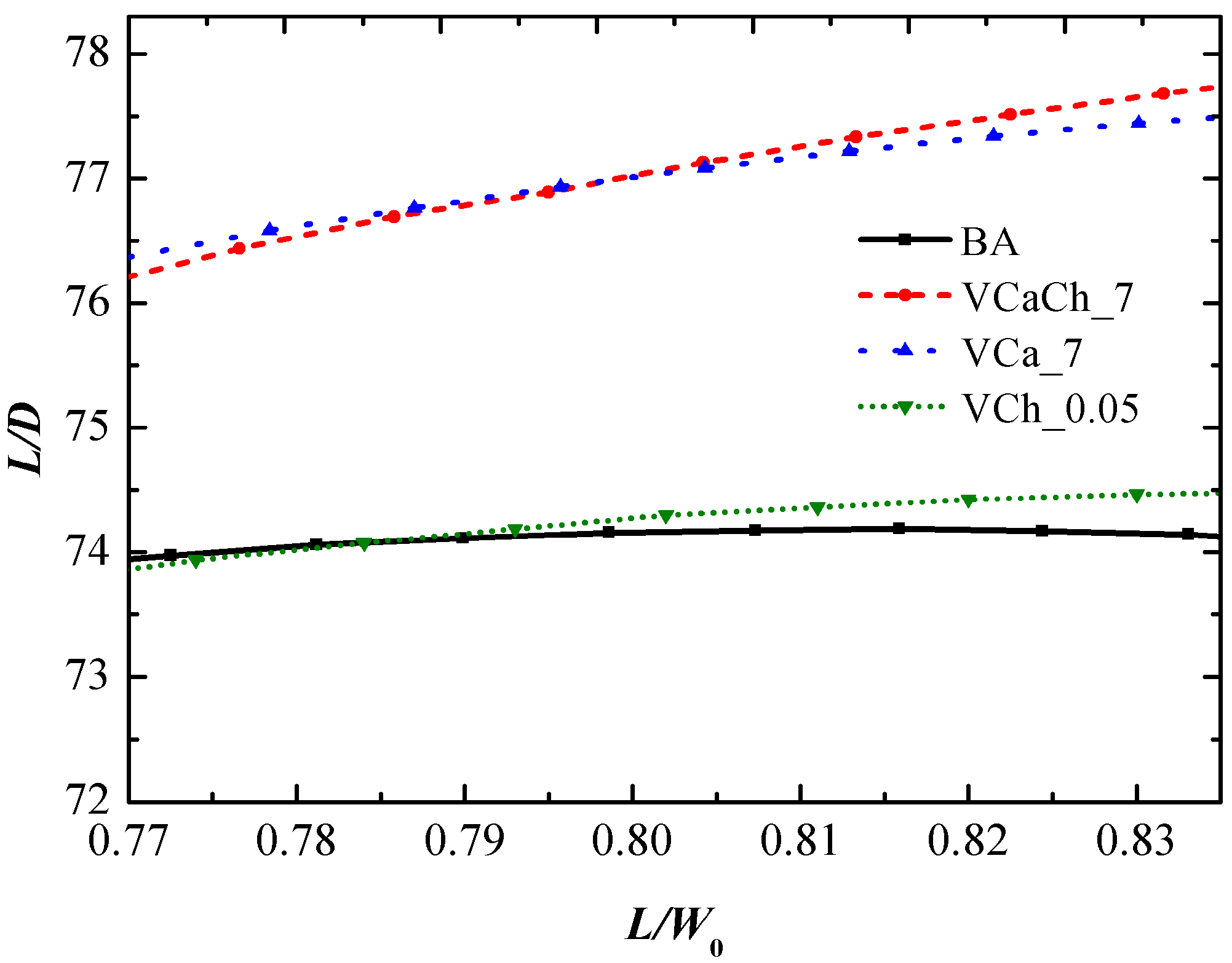 Applsci 12 01128 g008