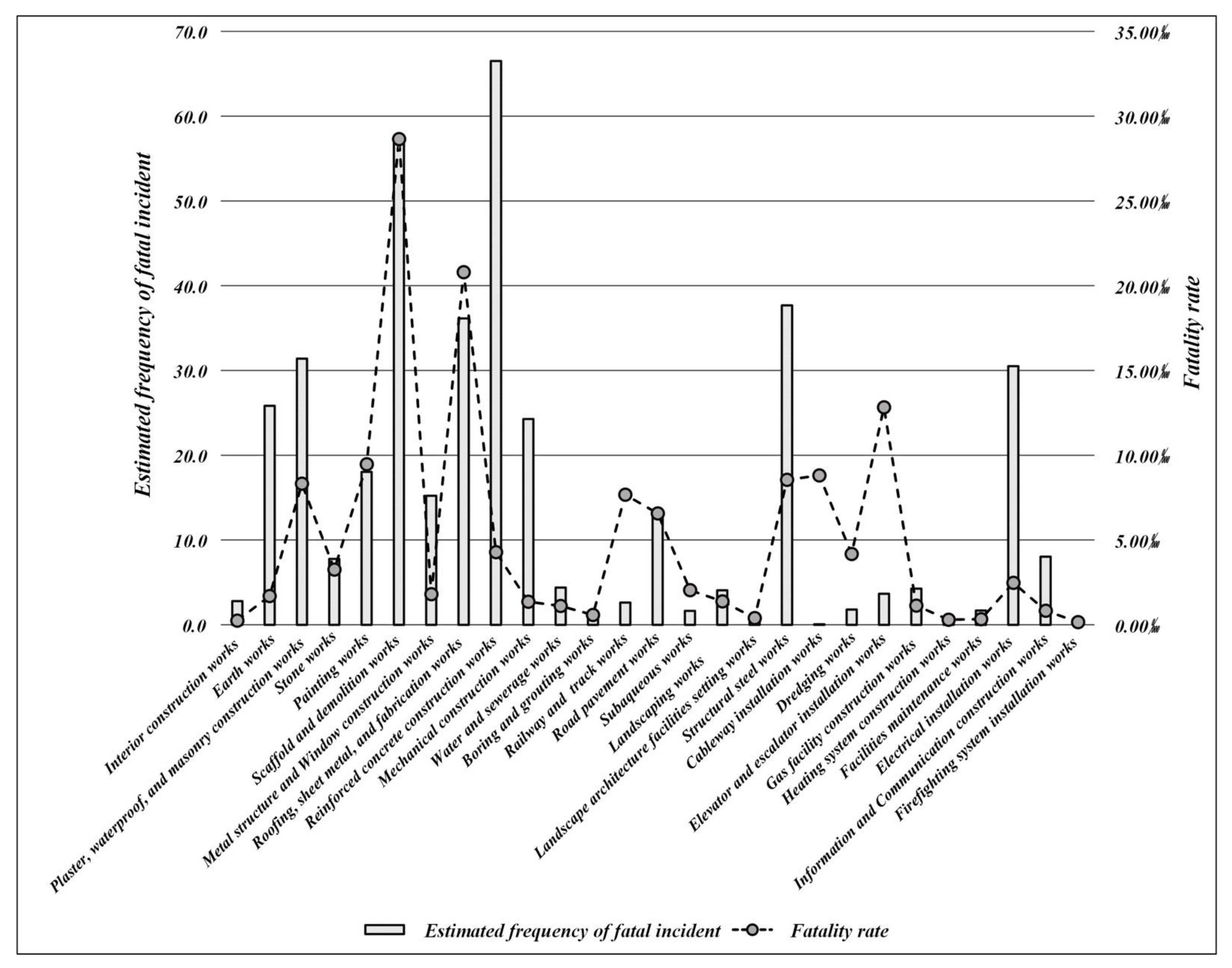 Applsci 12 01131 g004