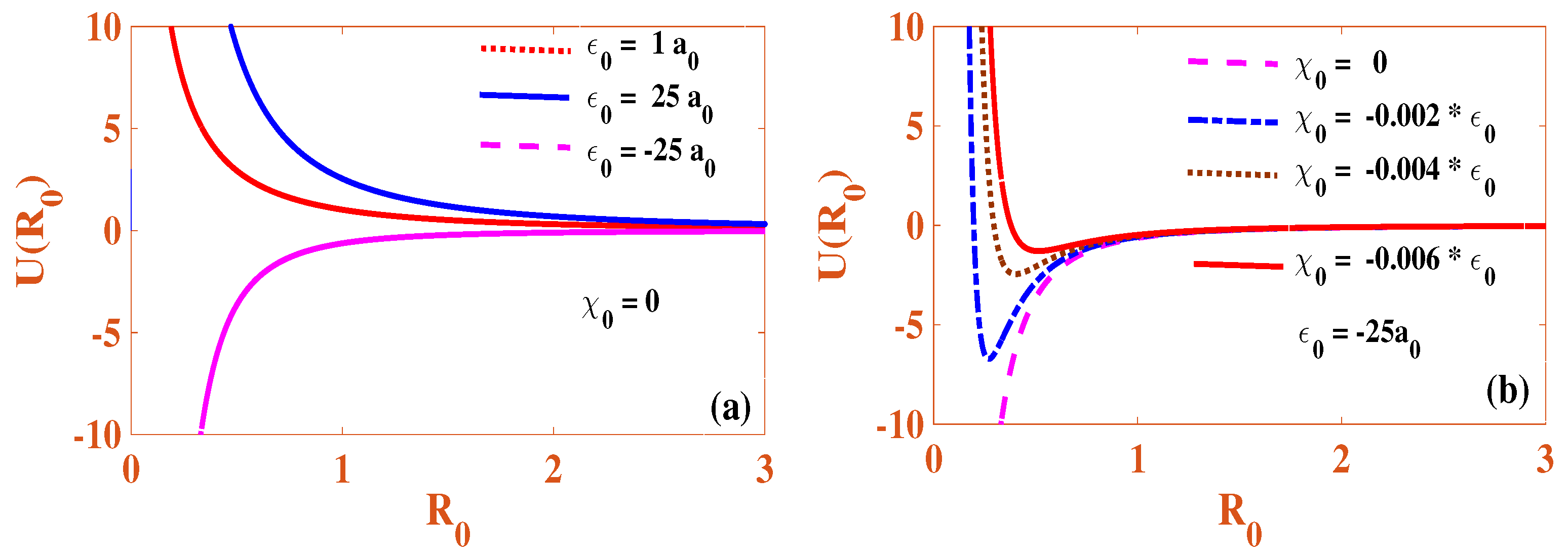 Applsci 12 01135 g001