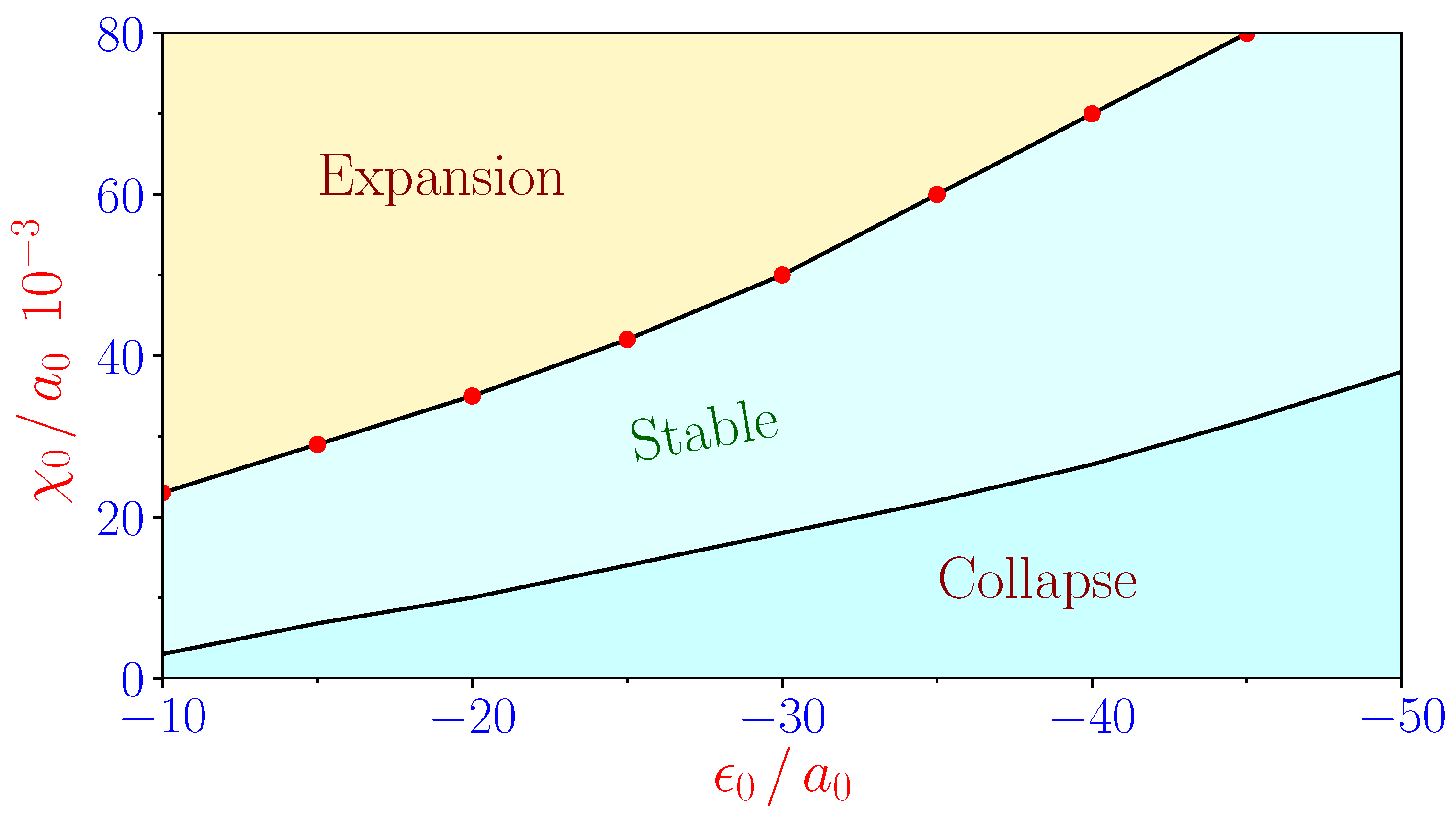 Applsci 12 01135 g002