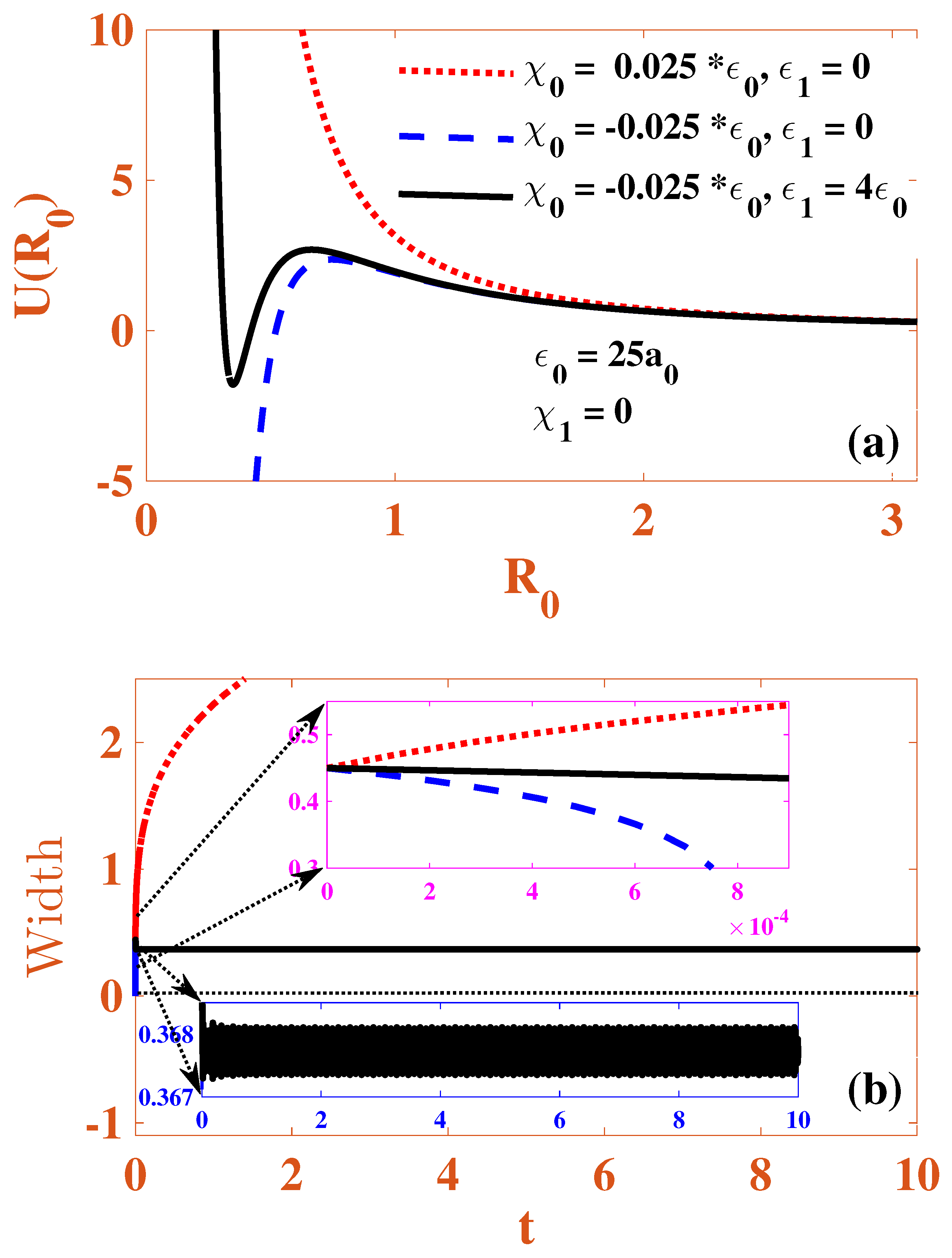 Applsci 12 01135 g003