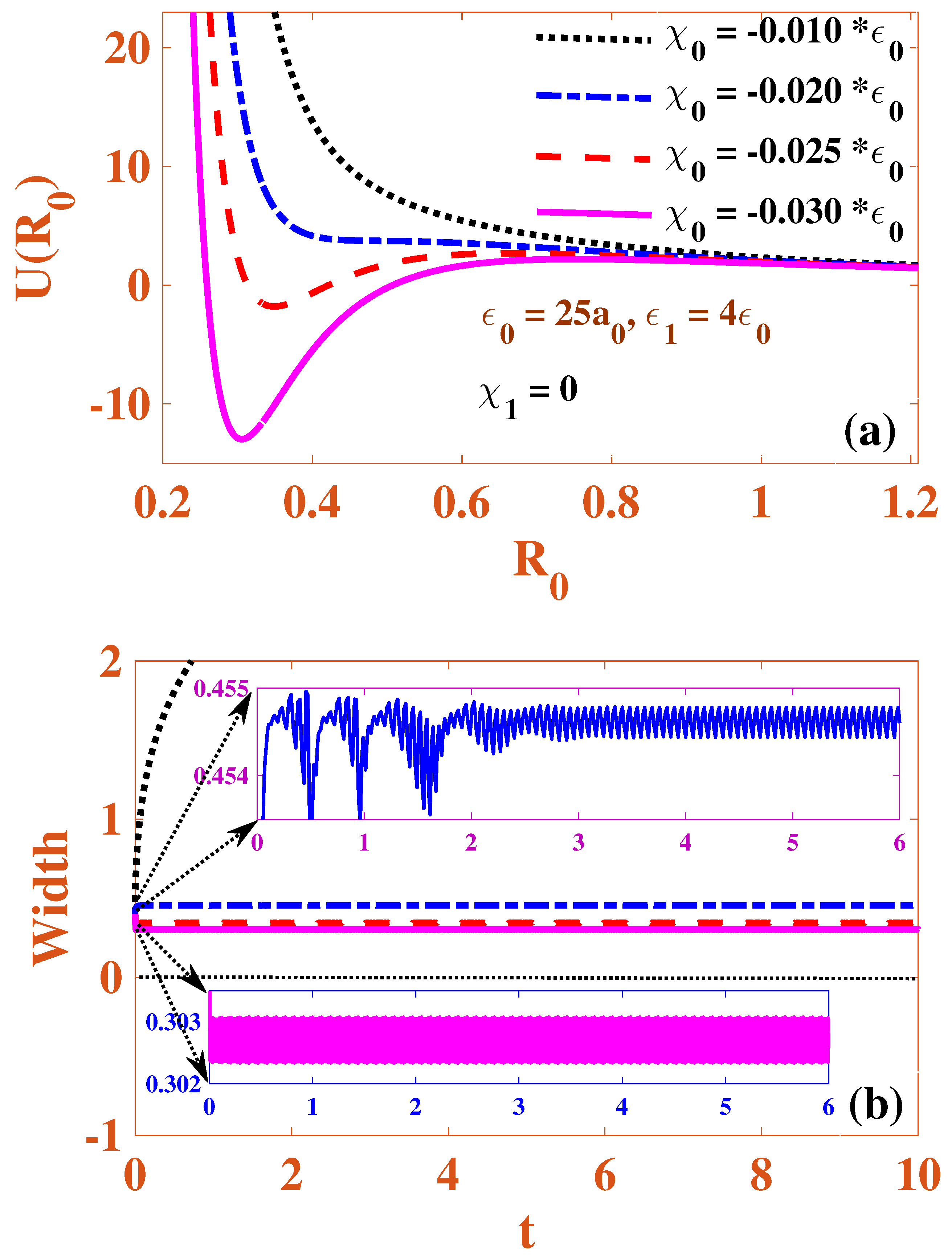 Applsci 12 01135 g004