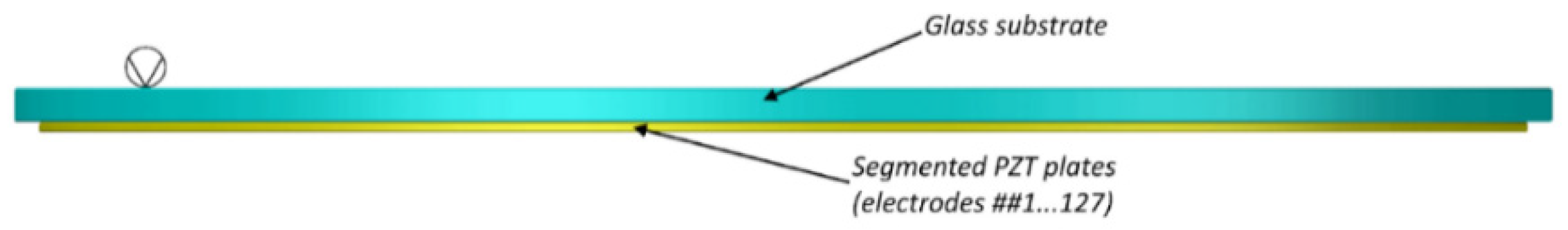 Applsci 12 01144 g001