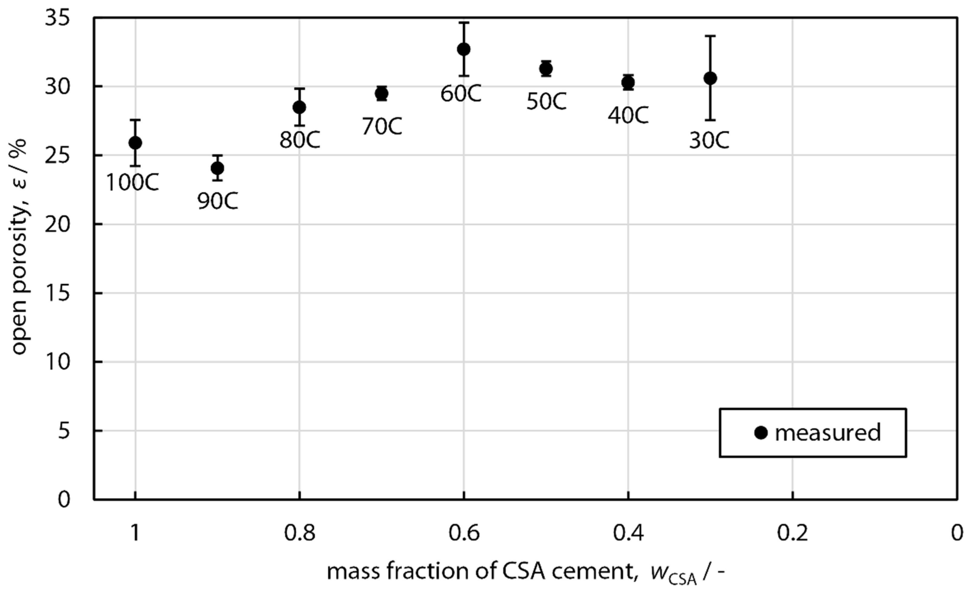 Applsci 12 01152 g002