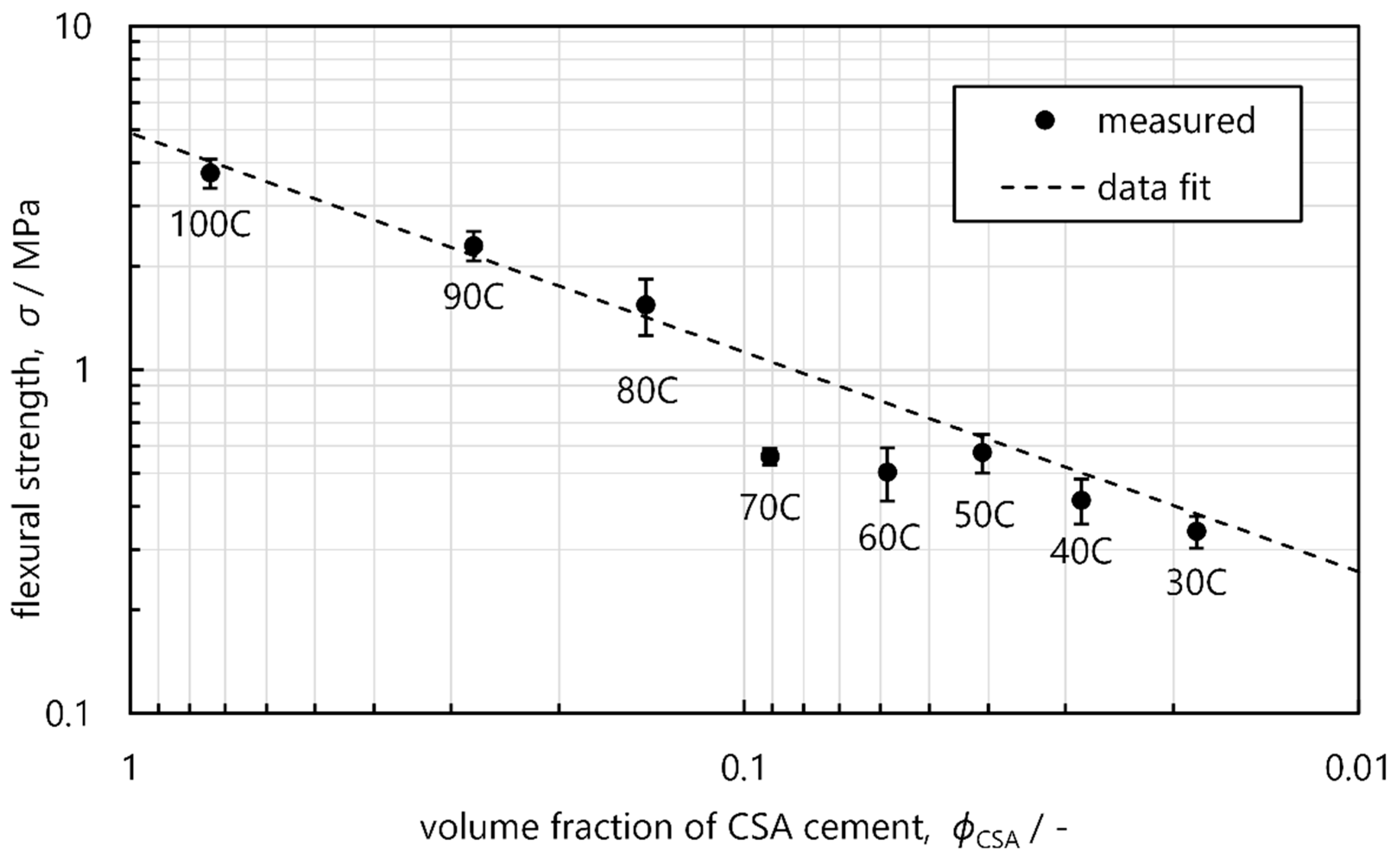 Applsci 12 01152 g007