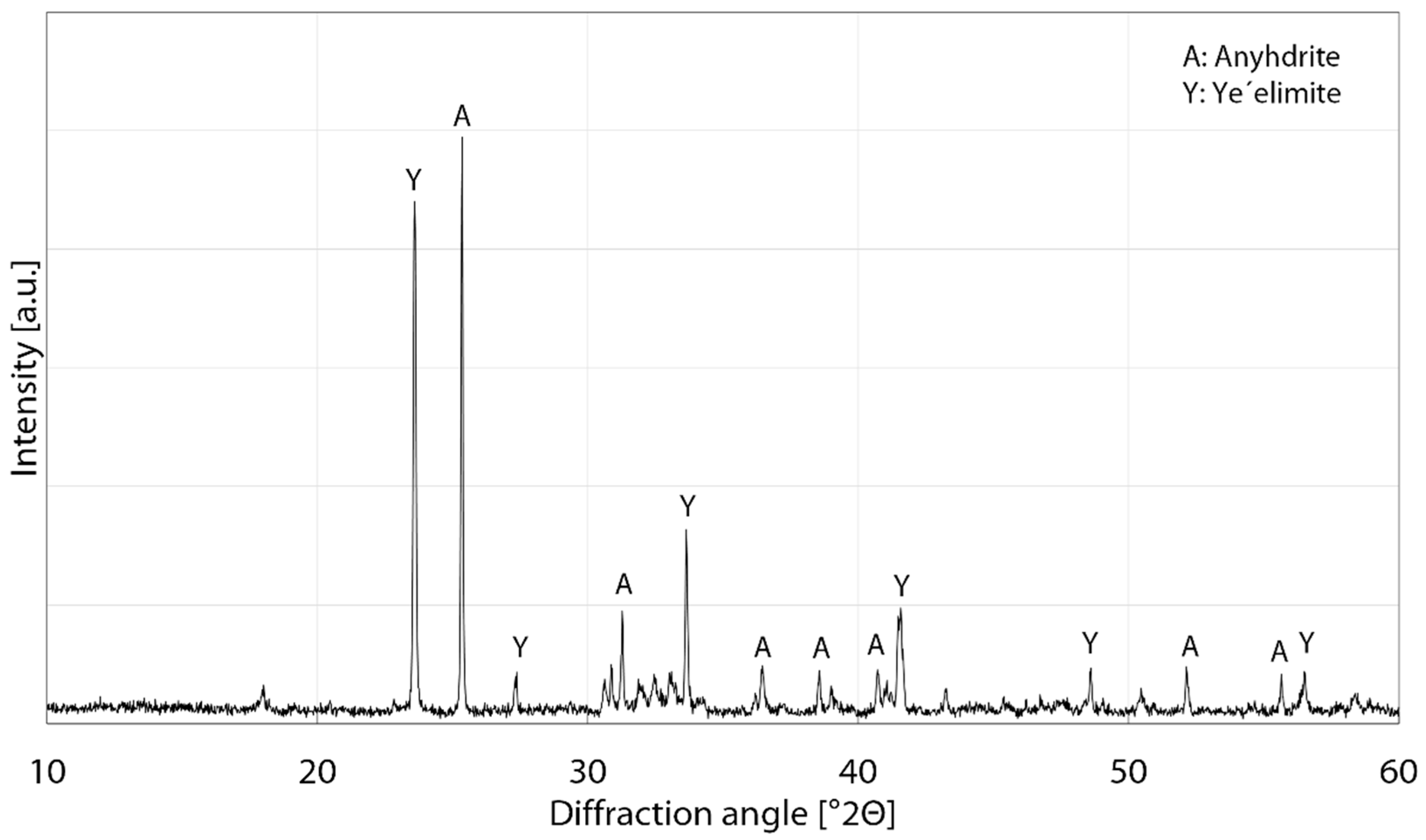Applsci 12 01152 g009