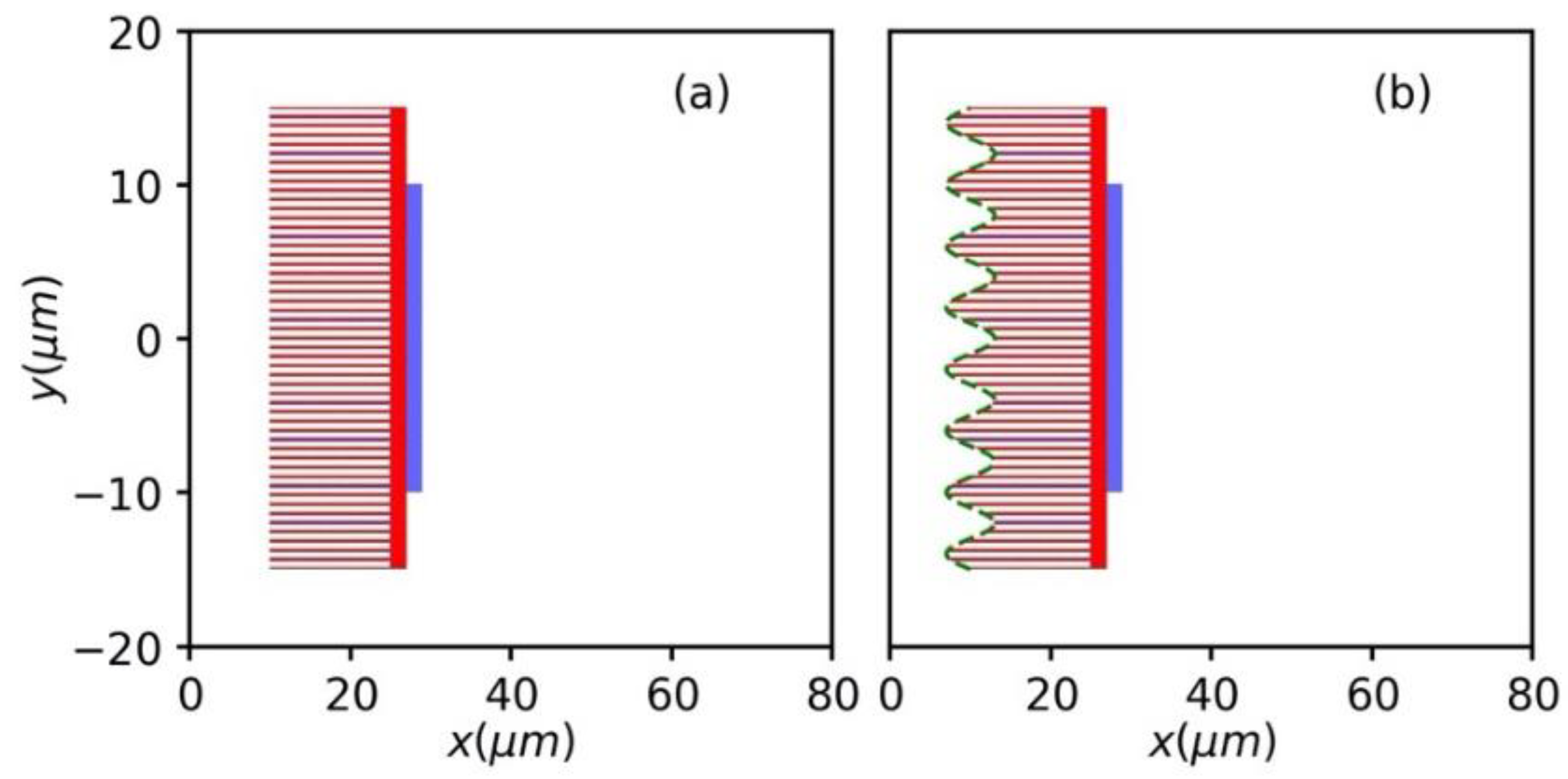 Applsci 12 01153 g001