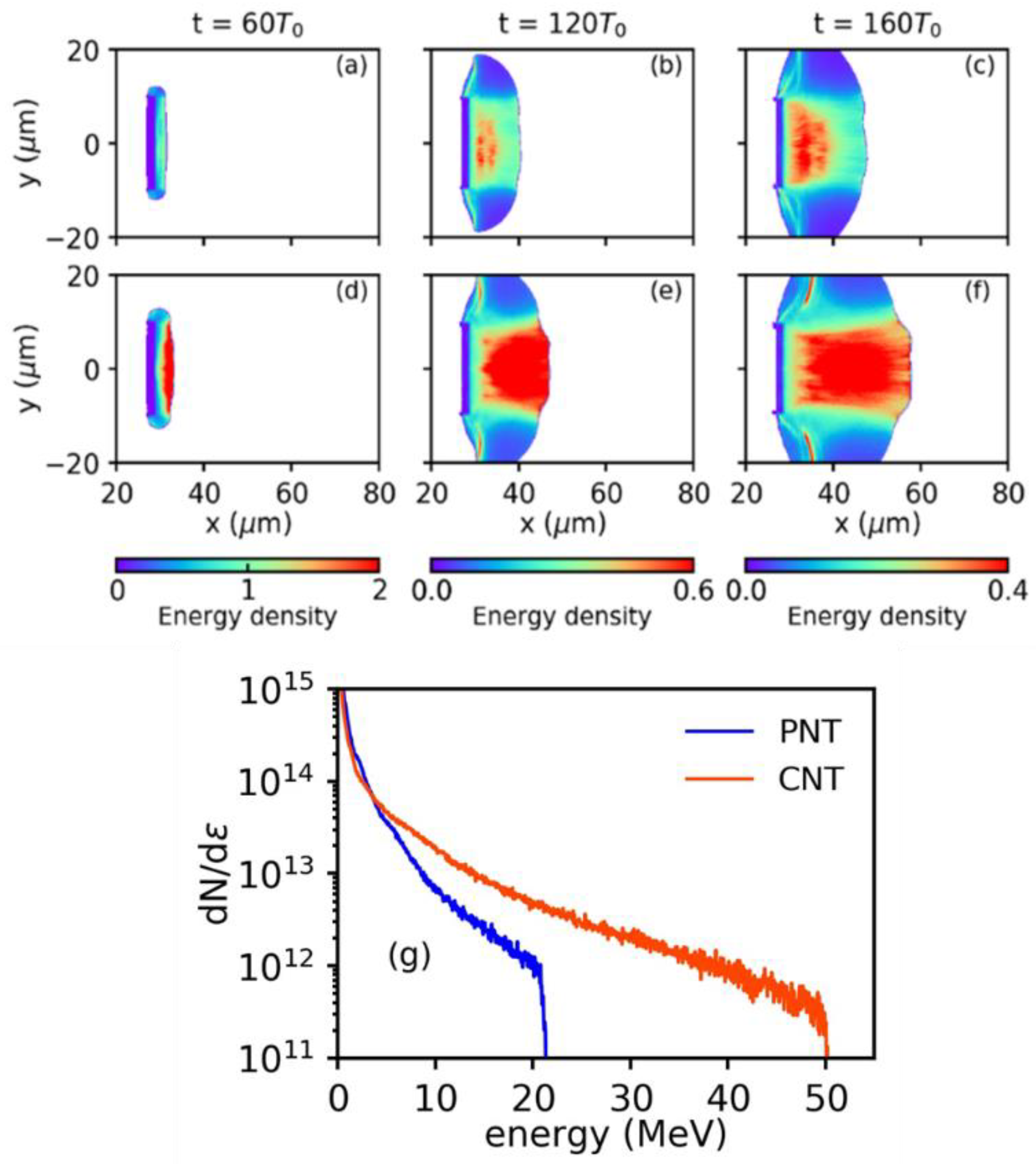Applsci 12 01153 g004