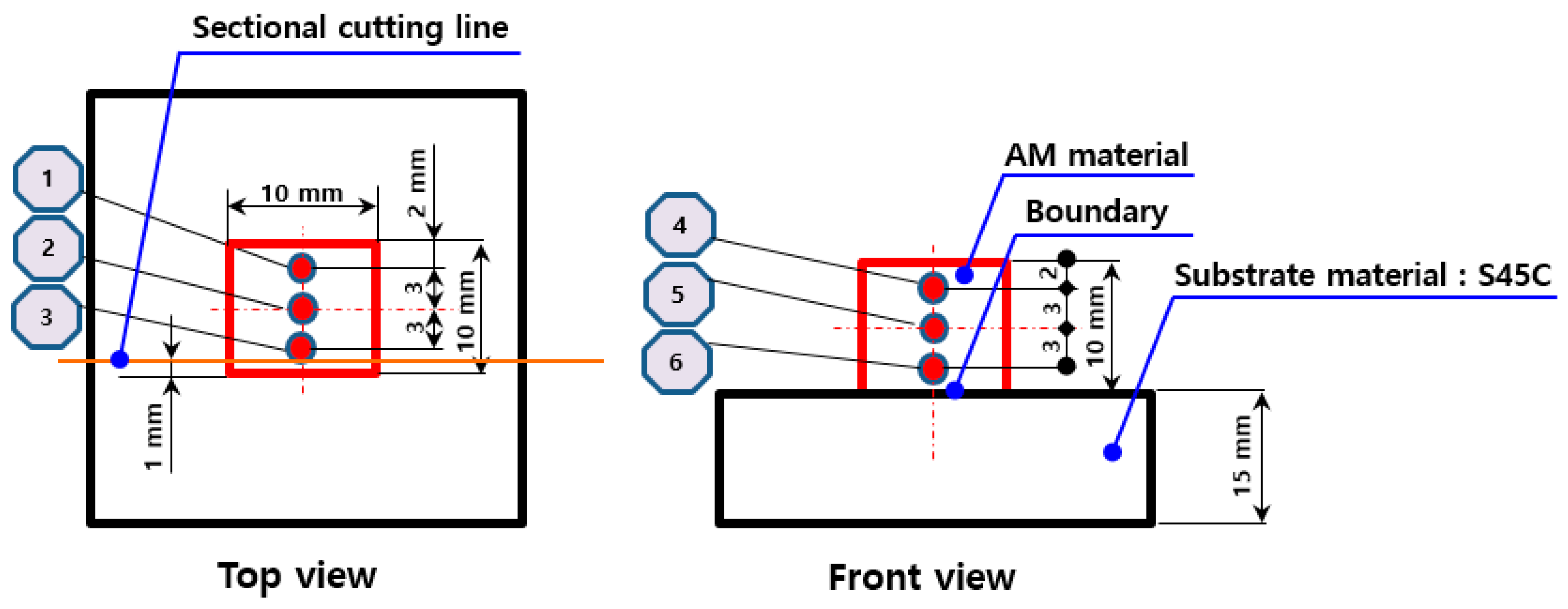Applsci 12 01158 g002 Applsci 12 01158 g002