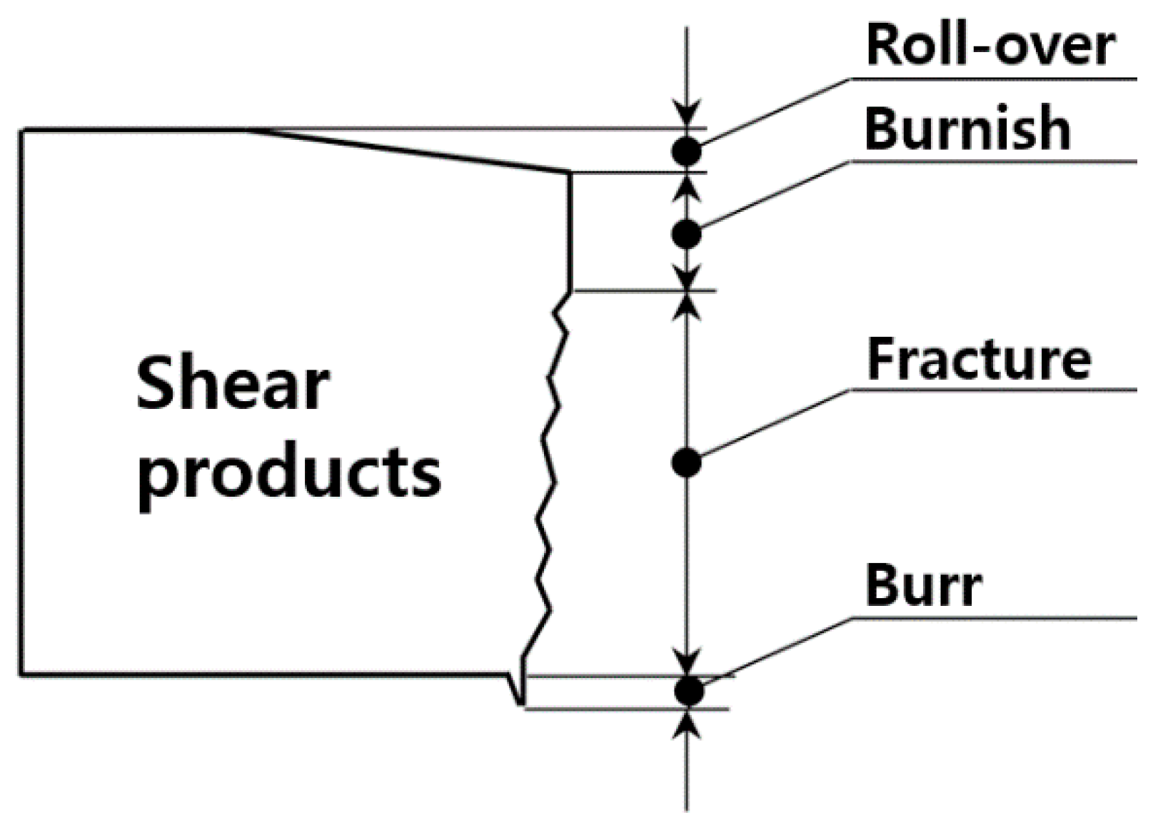 Applsci 12 01158 g006 Applsci 12 01158 g006