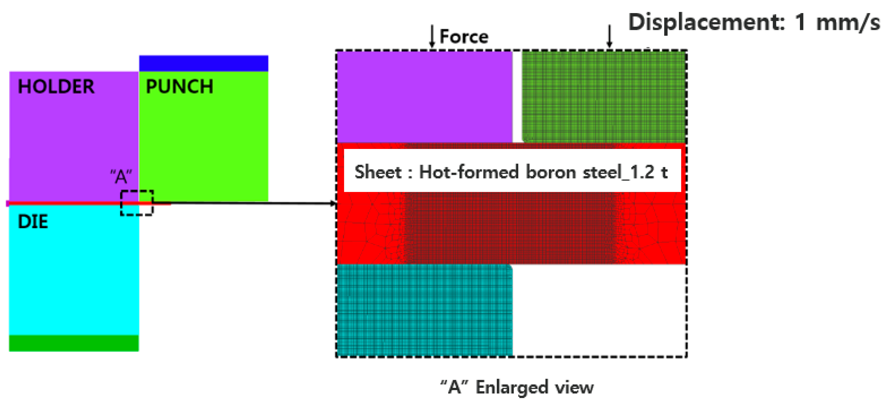 Applsci 12 01158 g007 Applsci 12 01158 g007