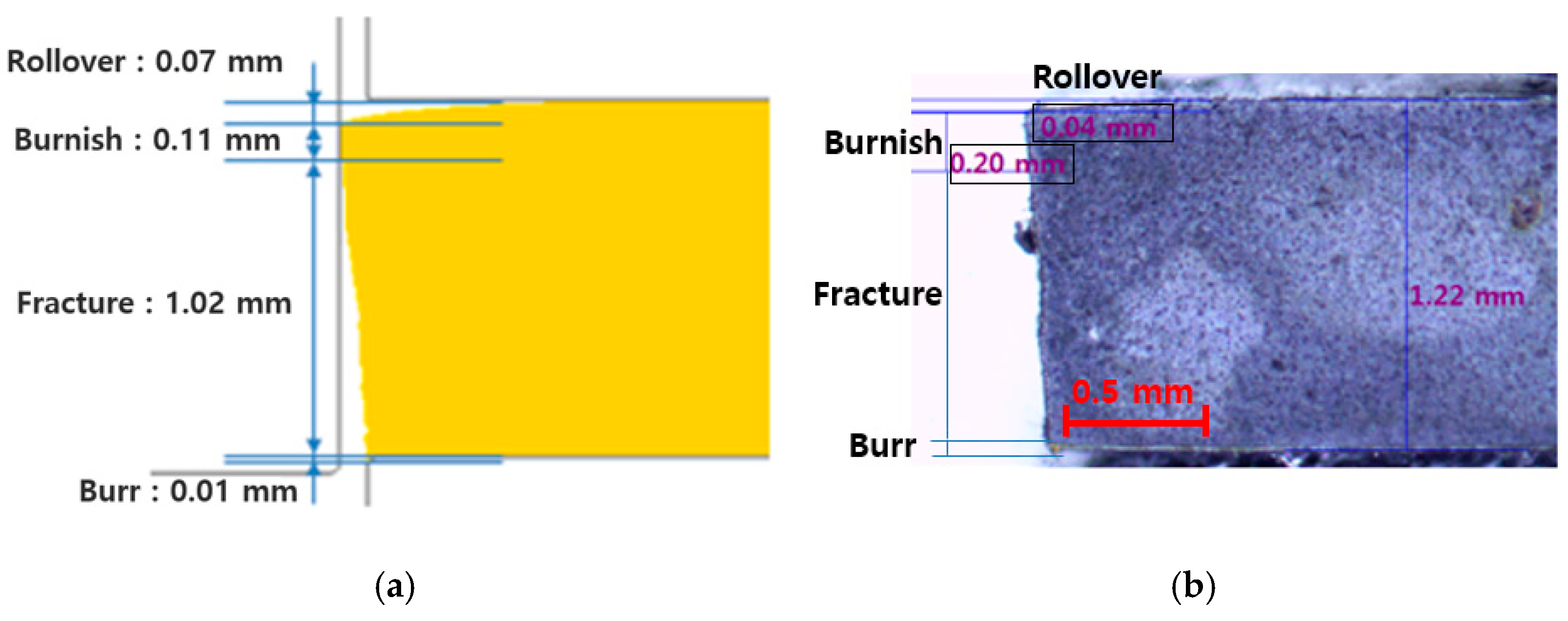 Applsci 12 01158 g008 Applsci 12 01158 g008