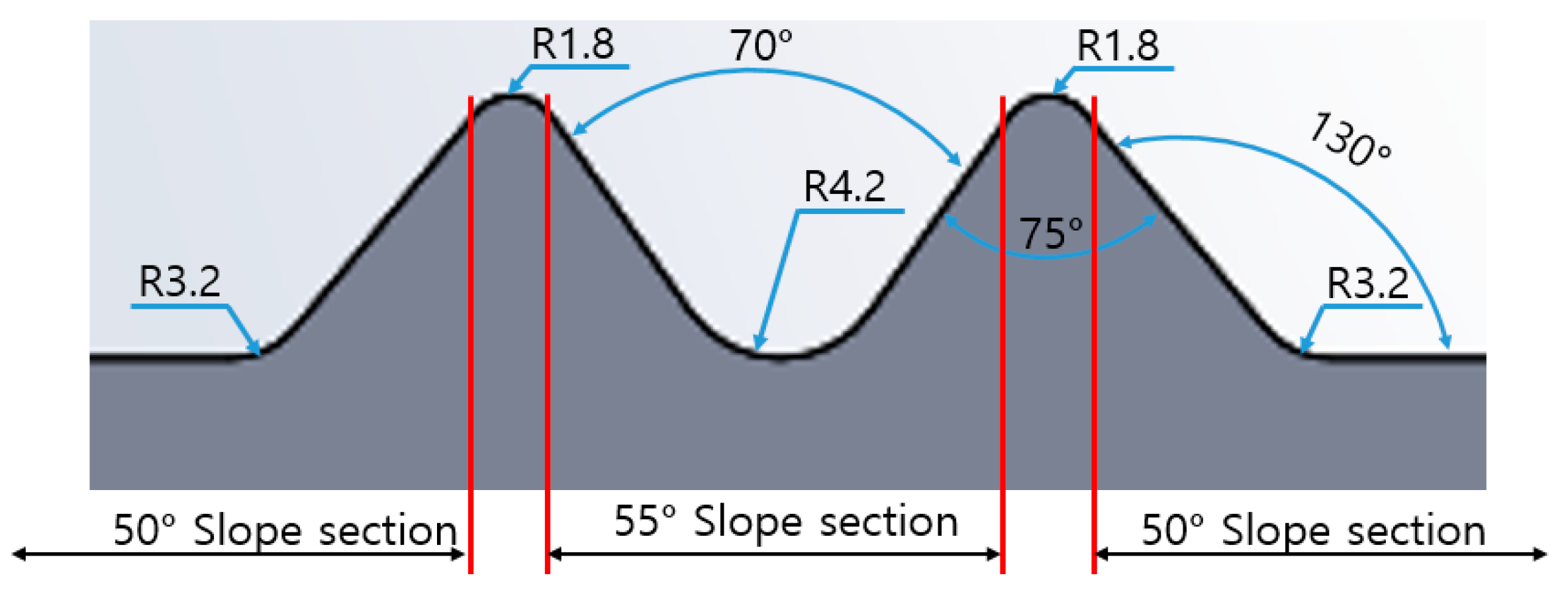 Applsci 12 01158 g011 Applsci 12 01158 g011
