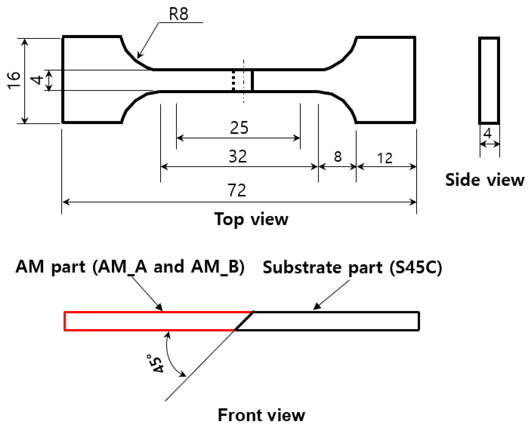 Applsci 12 01158 g017 Applsci 12 01158 g017