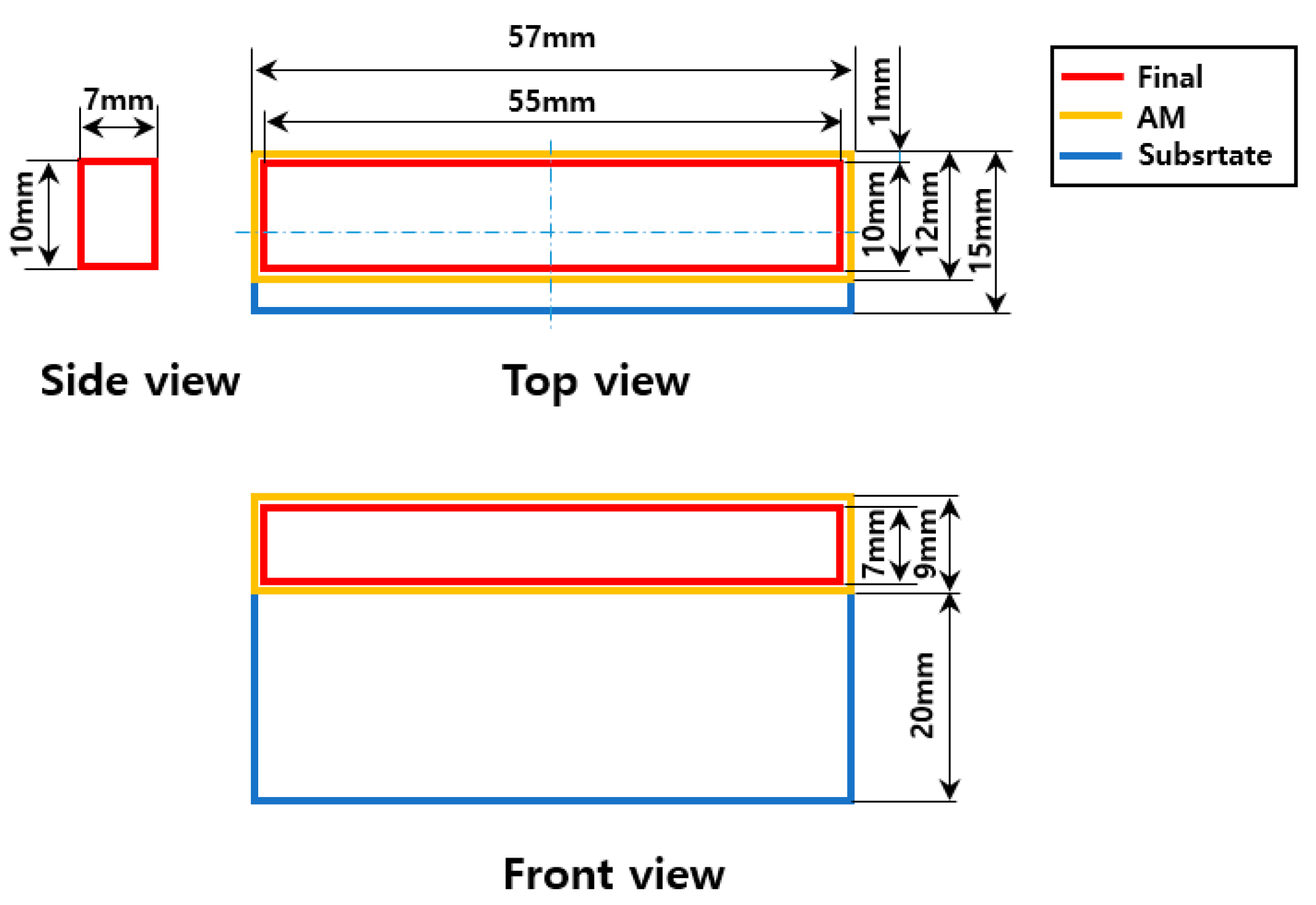 Applsci 12 01158 g019 Applsci 12 01158 g019