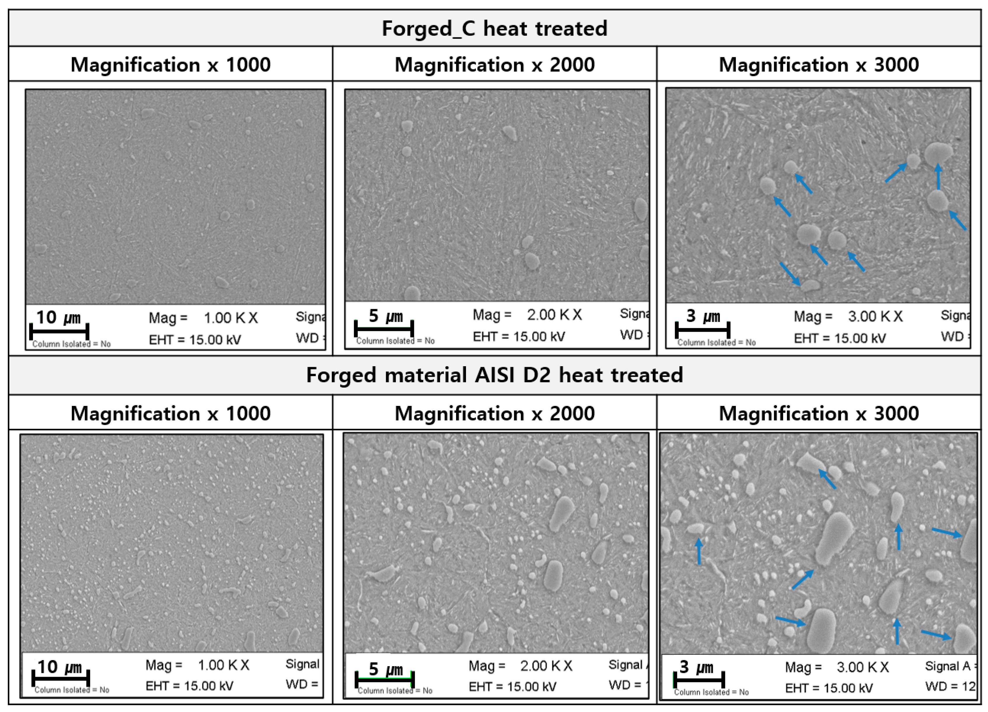 Applsci 12 01158 g020 Applsci 12 01158 g020
