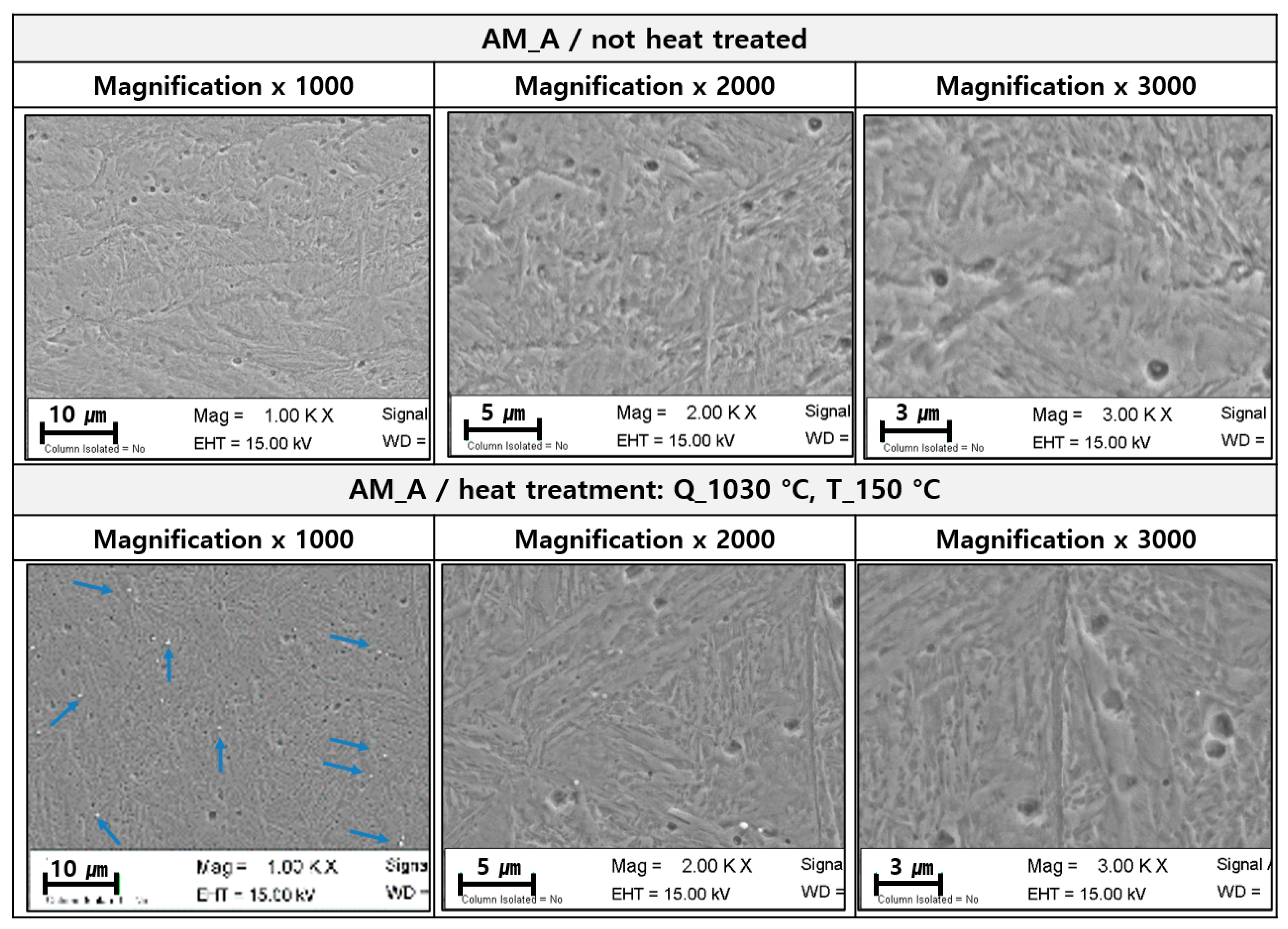Applsci 12 01158 g021 Applsci 12 01158 g021