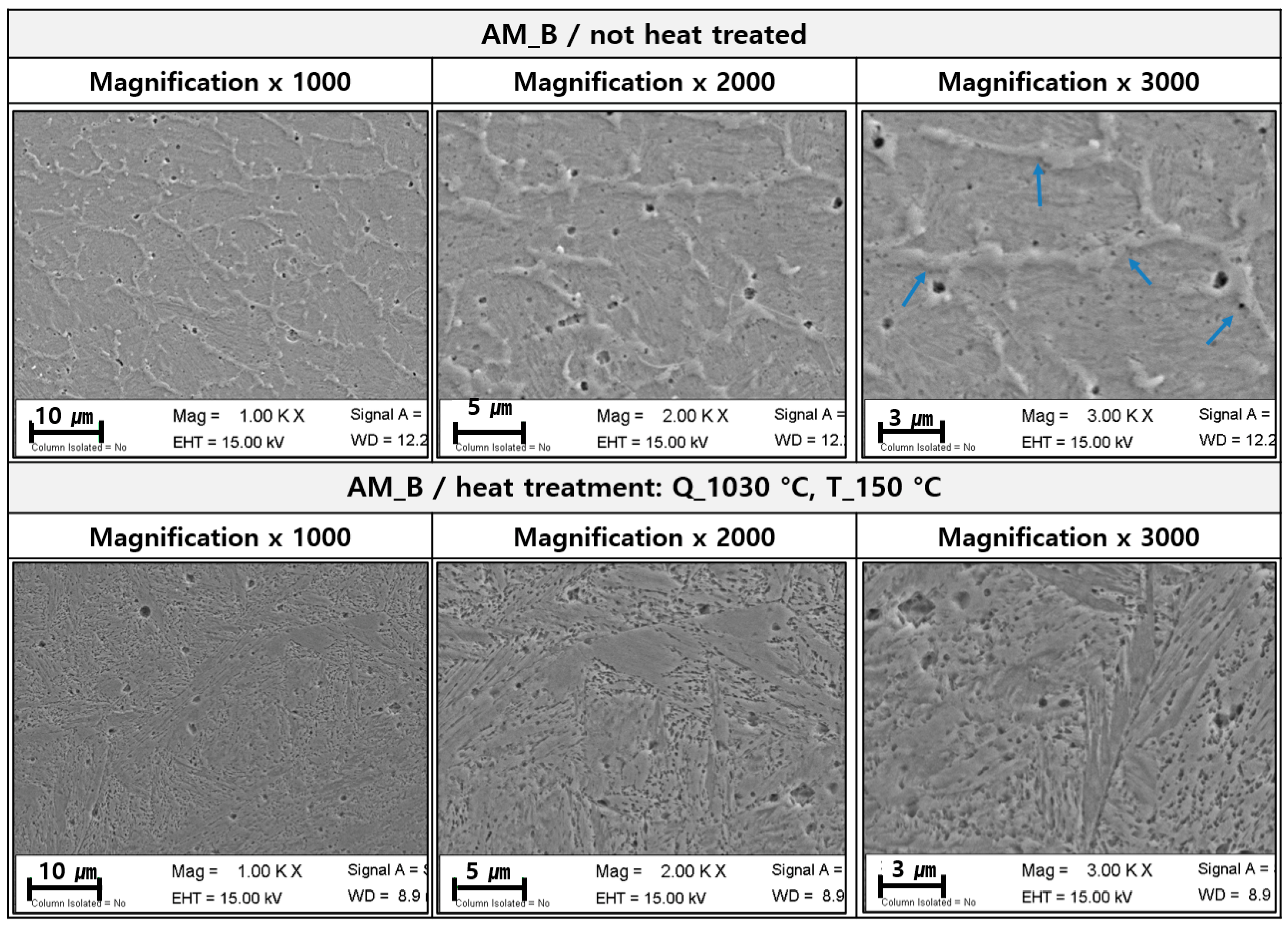 Applsci 12 01158 g022 Applsci 12 01158 g022