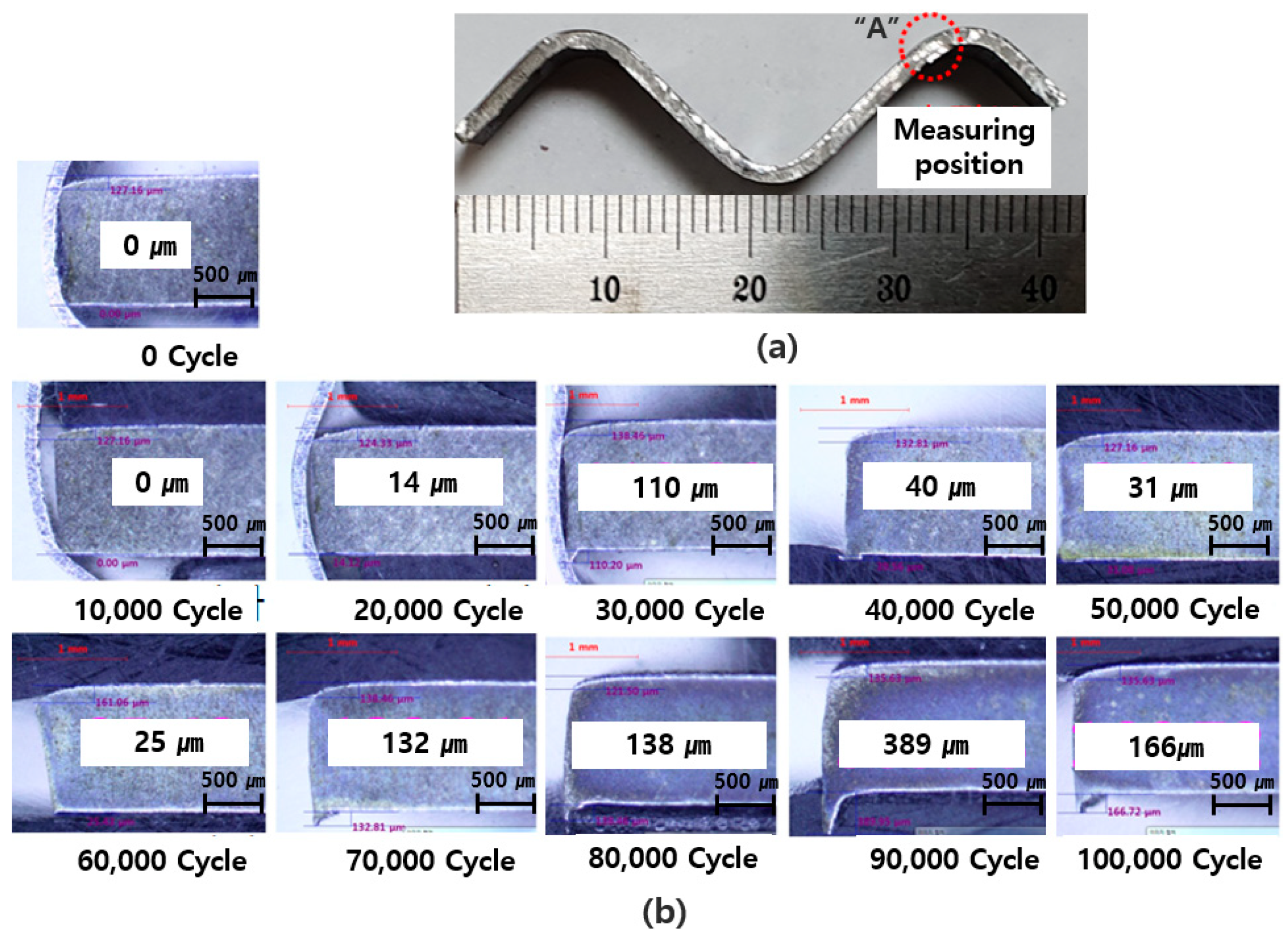 Applsci 12 01158 g025 Applsci 12 01158 g025