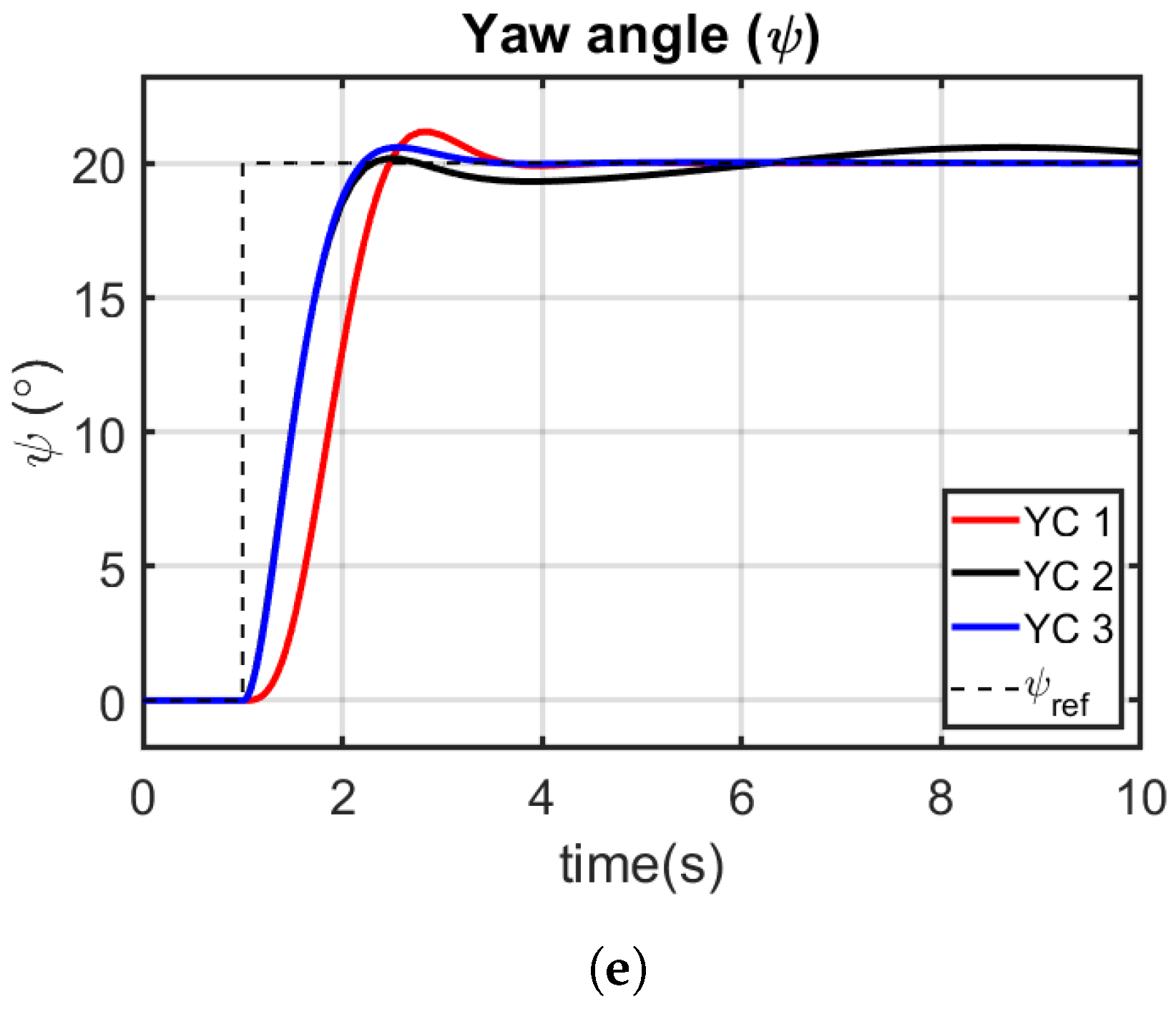 Applsci 12 01162 g006b Applsci 12 01162 g006b