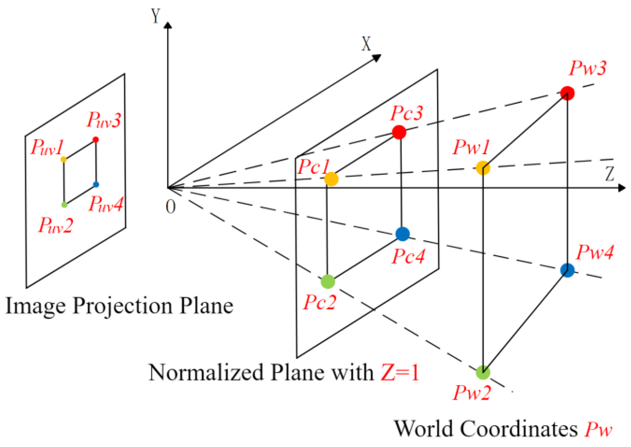 Applsci 12 01164 g008