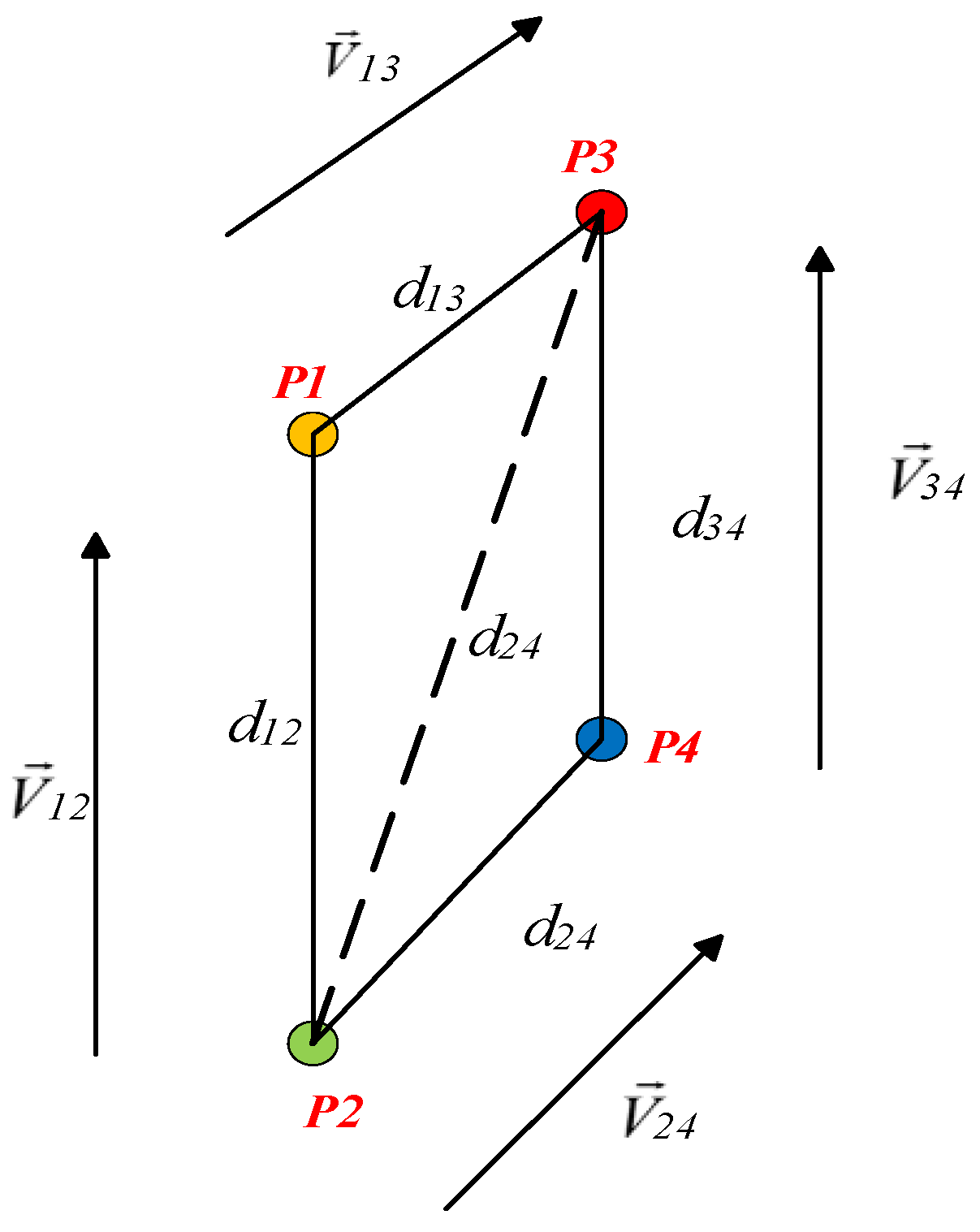 Applsci 12 01164 g009