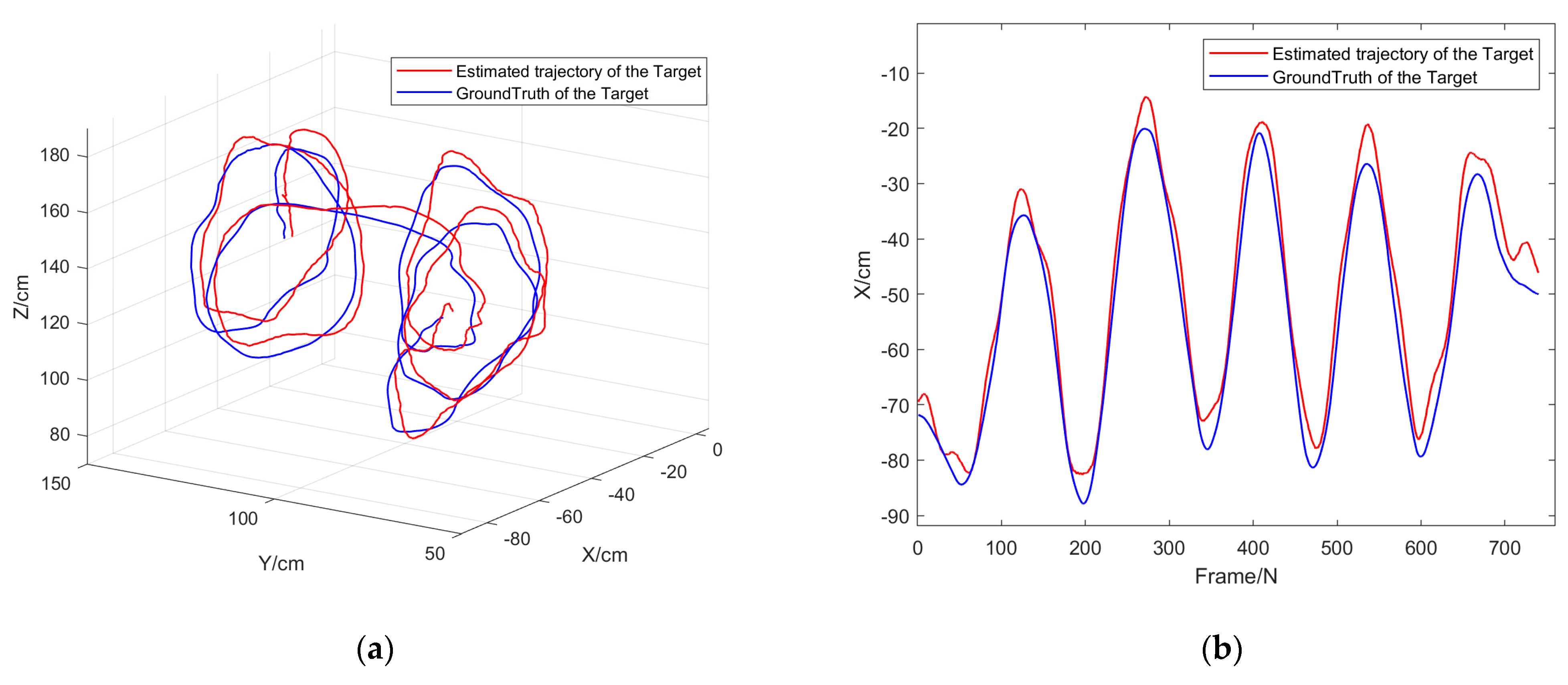 Applsci 12 01164 g015a