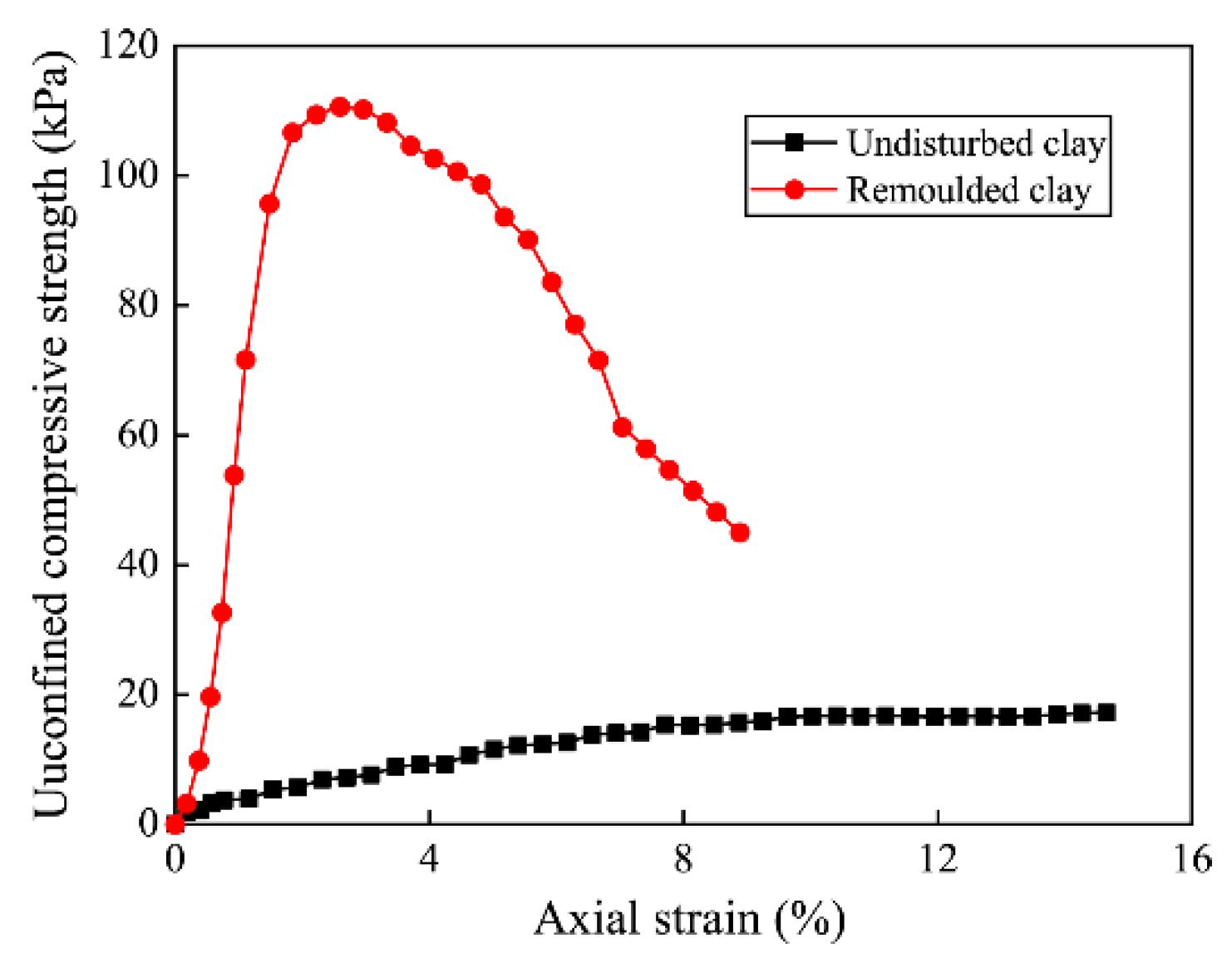 Applsci 12 01180 g003