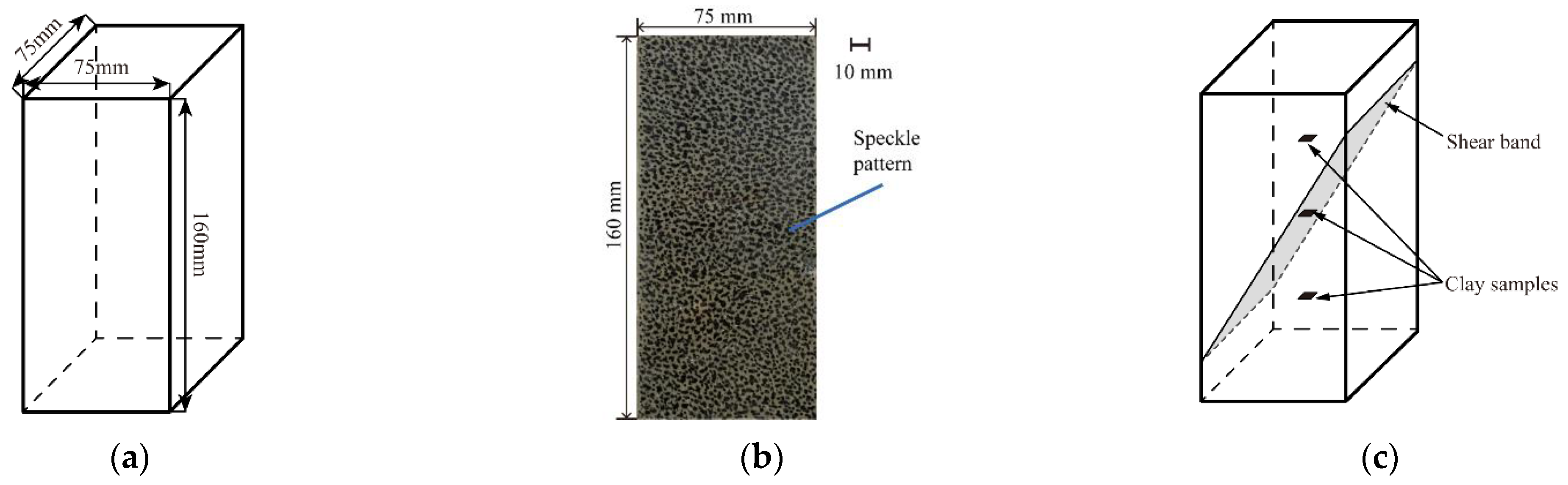 Applsci 12 01180 g005