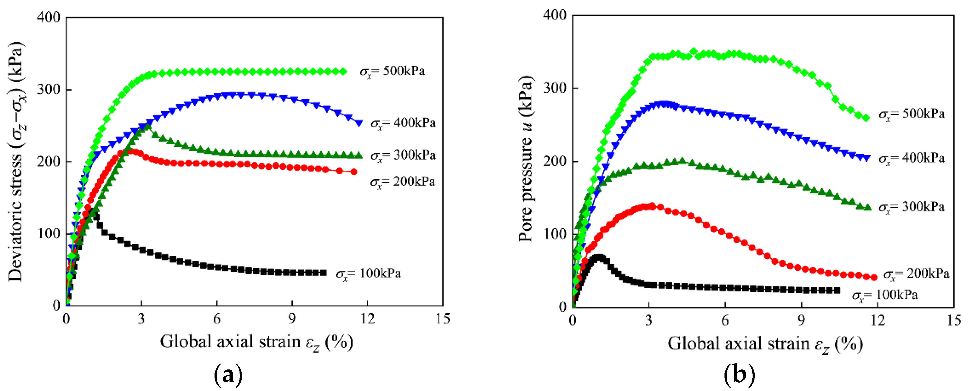 Applsci 12 01180 g006