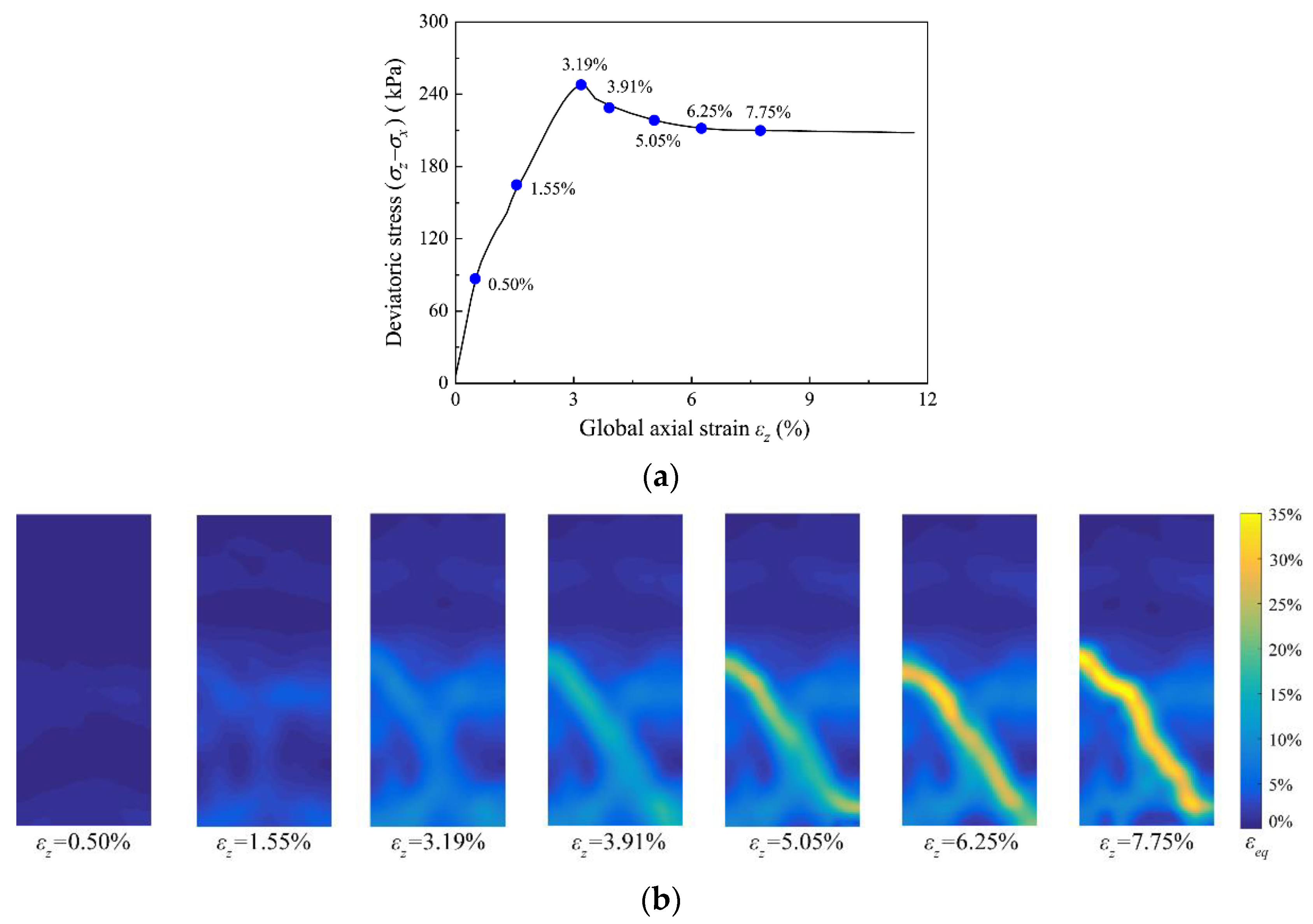 Applsci 12 01180 g008
