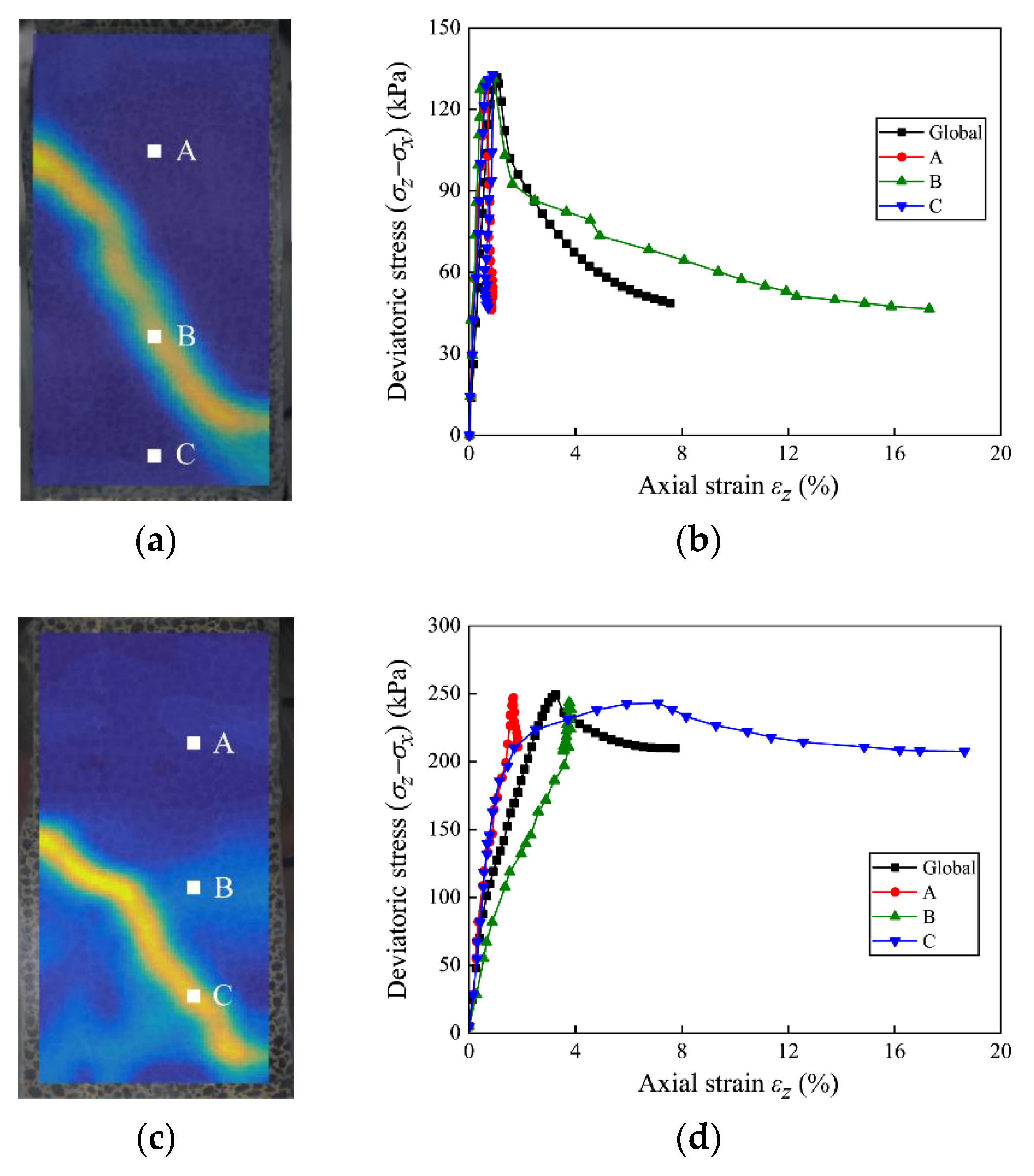 Applsci 12 01180 g010a
