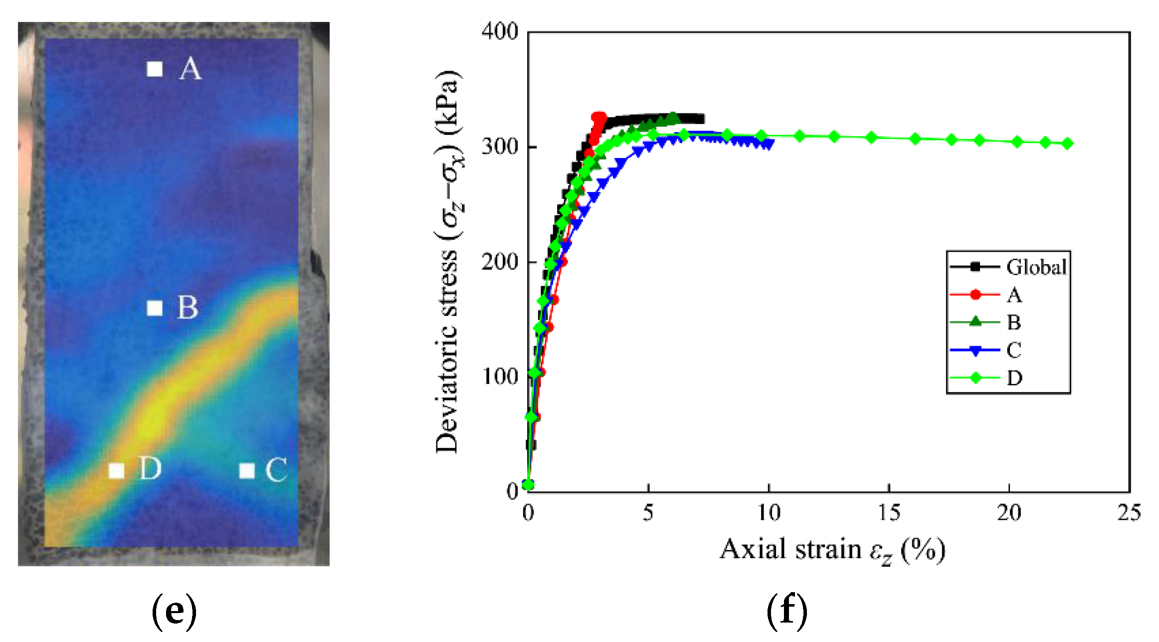 Applsci 12 01180 g010b