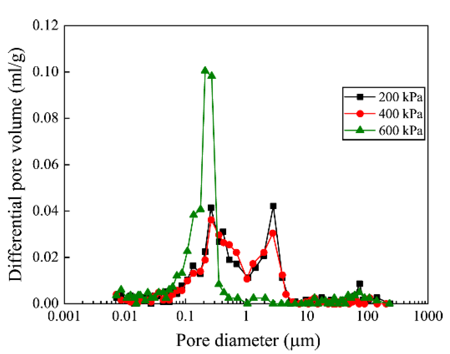 Applsci 12 01180 g011