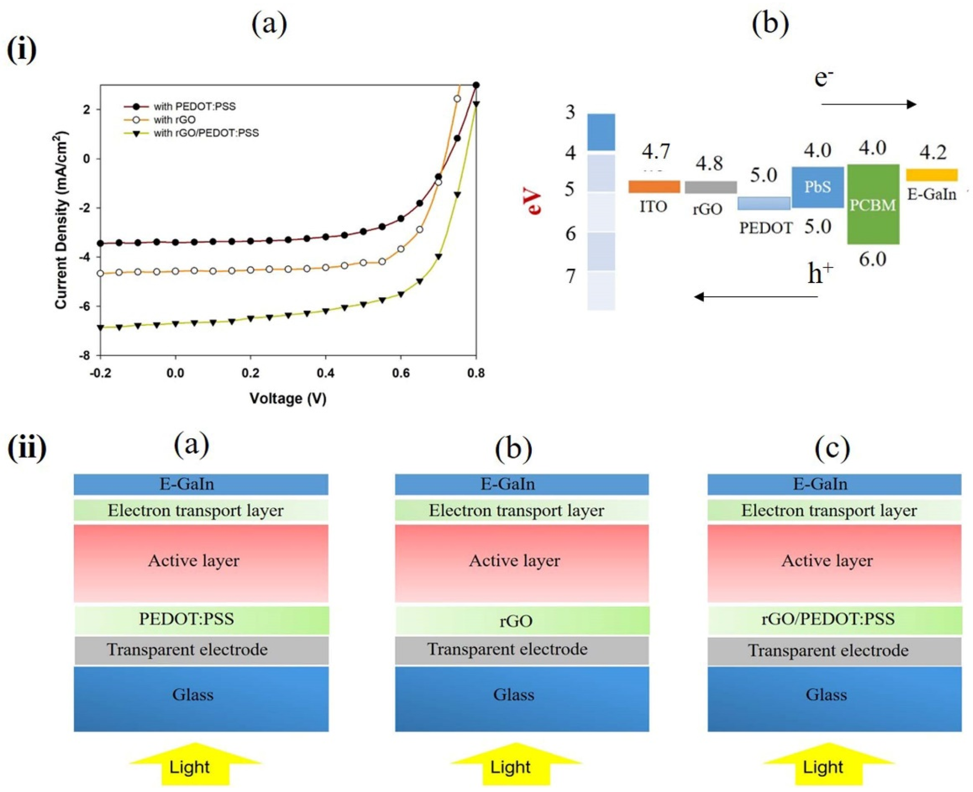 Applsci 12 01185 g003