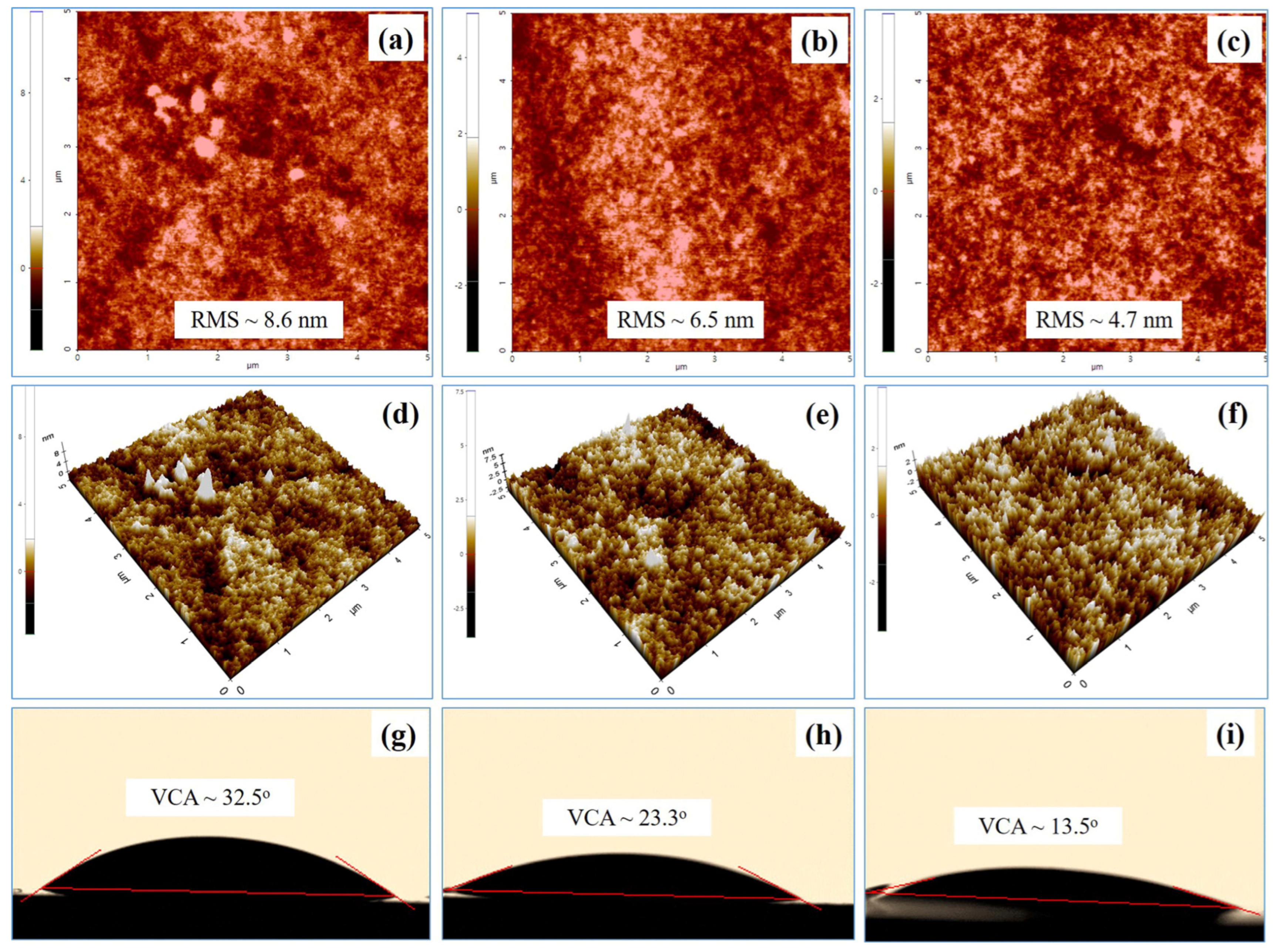 Applsci 12 01185 g004