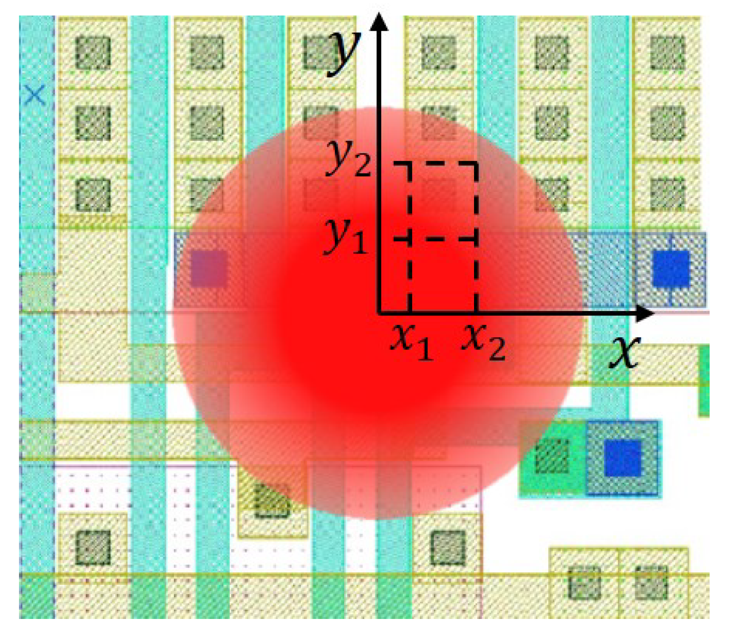 Applsci 12 01188 g003
