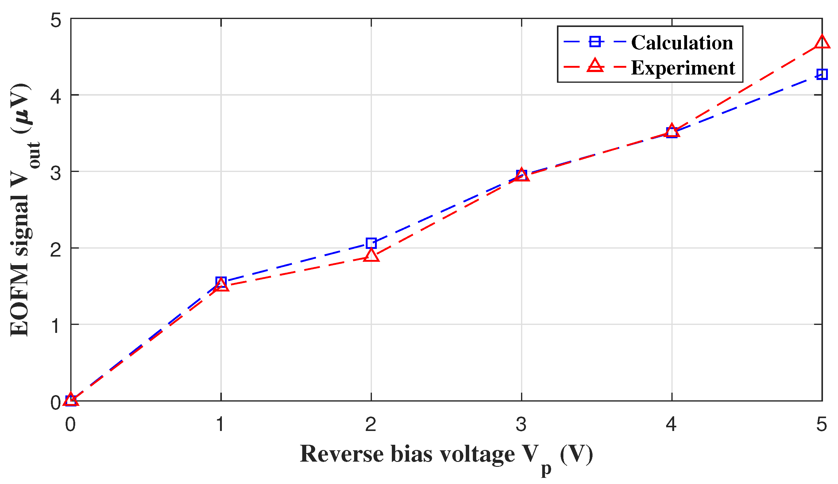 Applsci 12 01188 g009