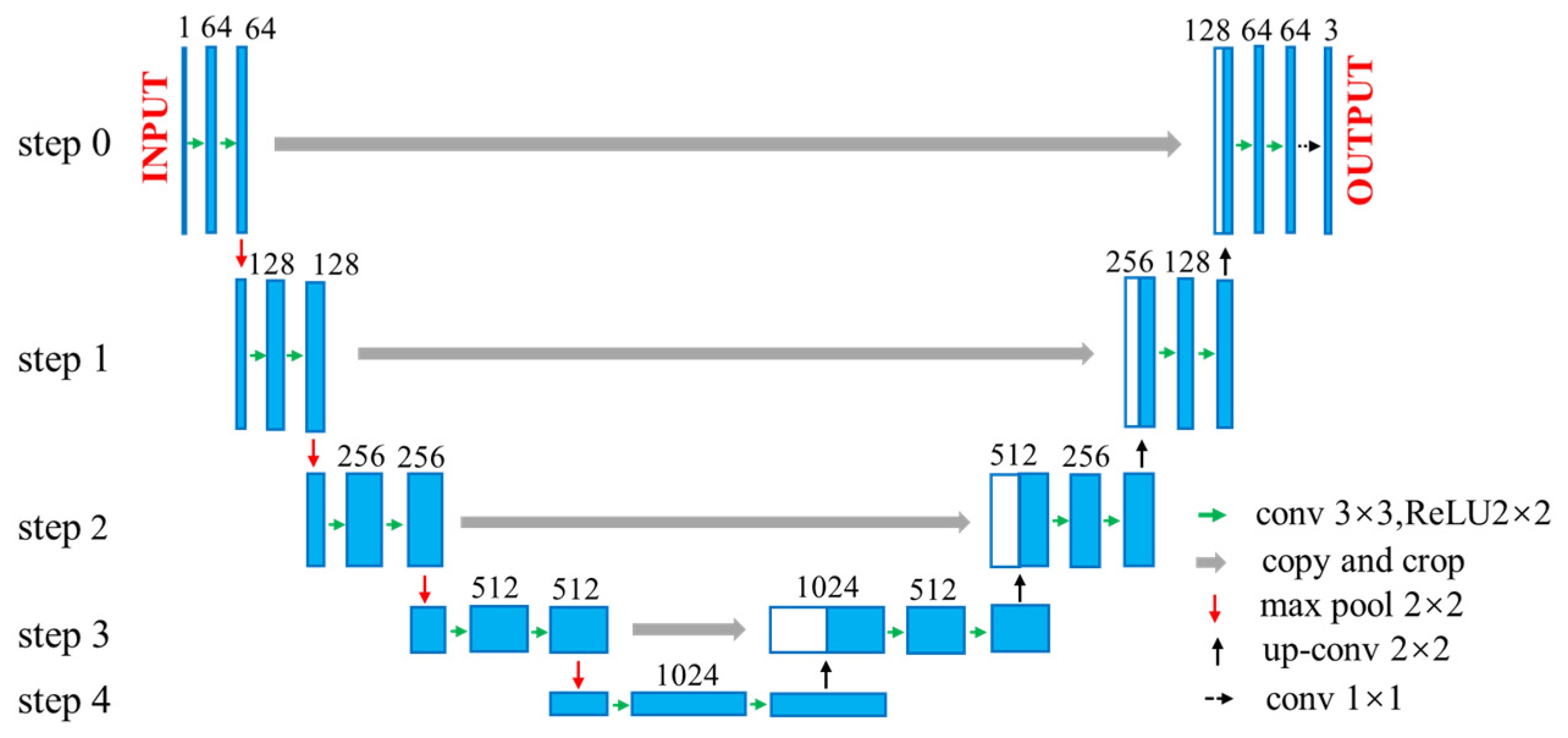 Applsci 12 01195 g002