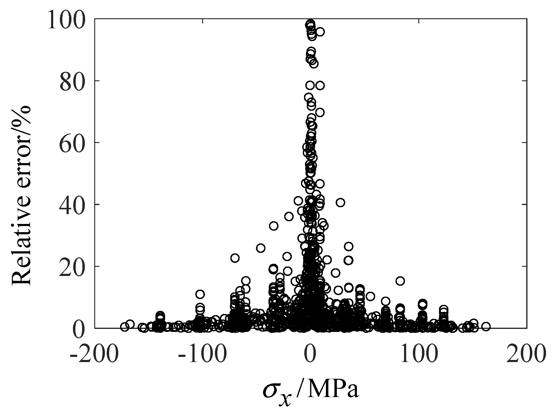 Applsci 12 01195 g007