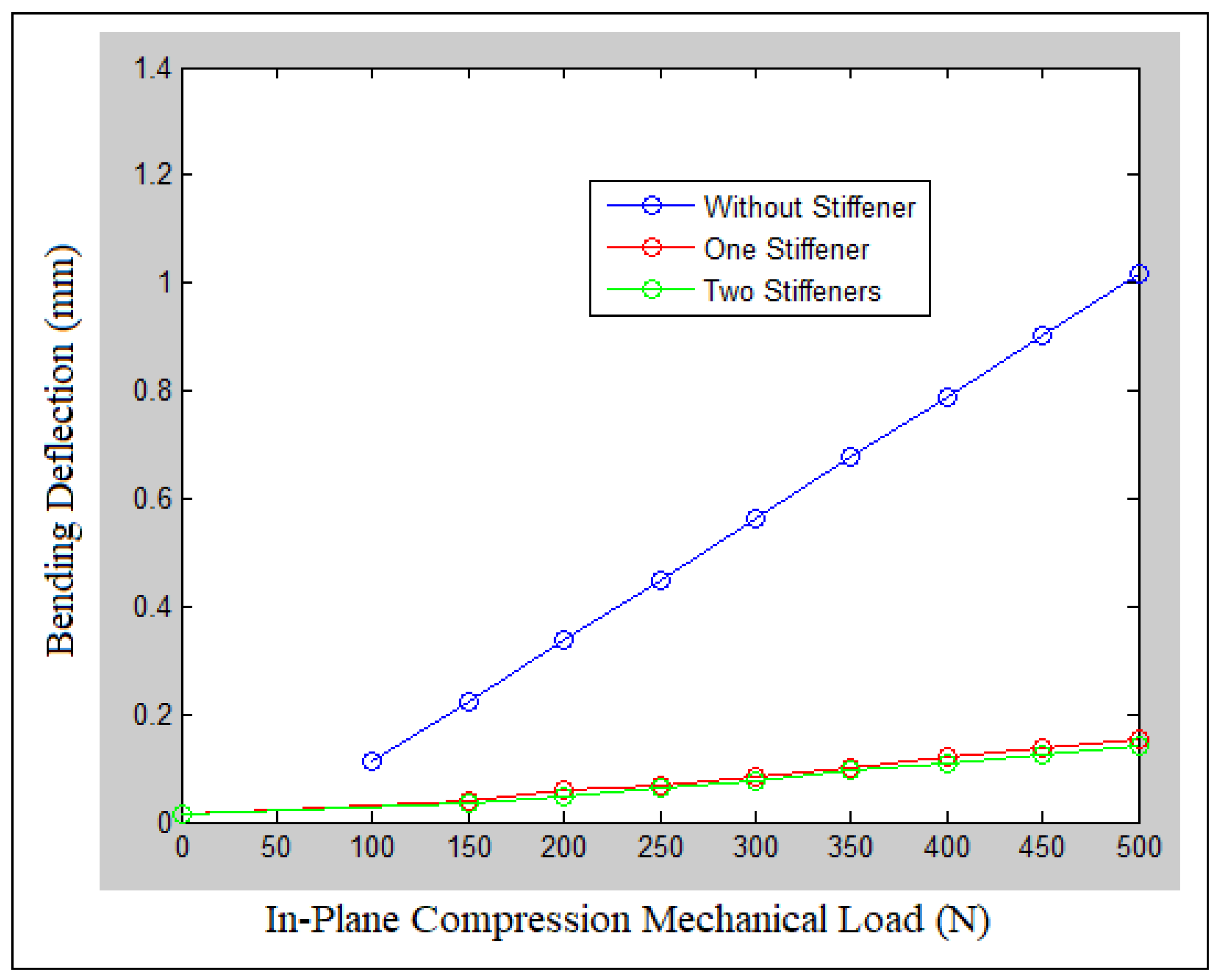 Applsci 12 01204 g007
